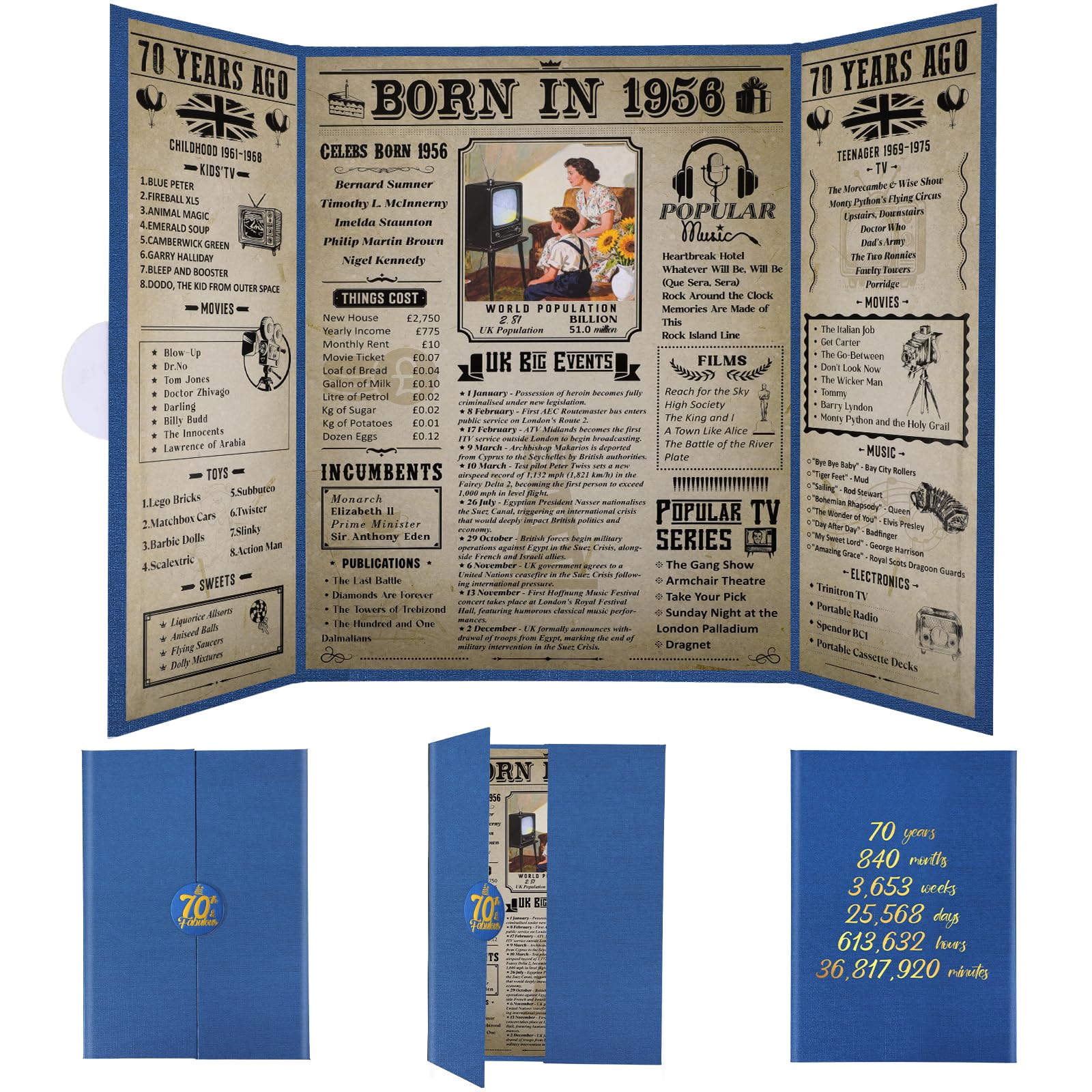 Thboxes Born In 1956 UK Birthday Poster,70th Birthday Gifts for Men Women Vintage Foldable Born In 1956 Newspaper, Happy 70th Decorations Supplies for 70 Years Old Grandpa, Grandma, Dad, Mom, Friends