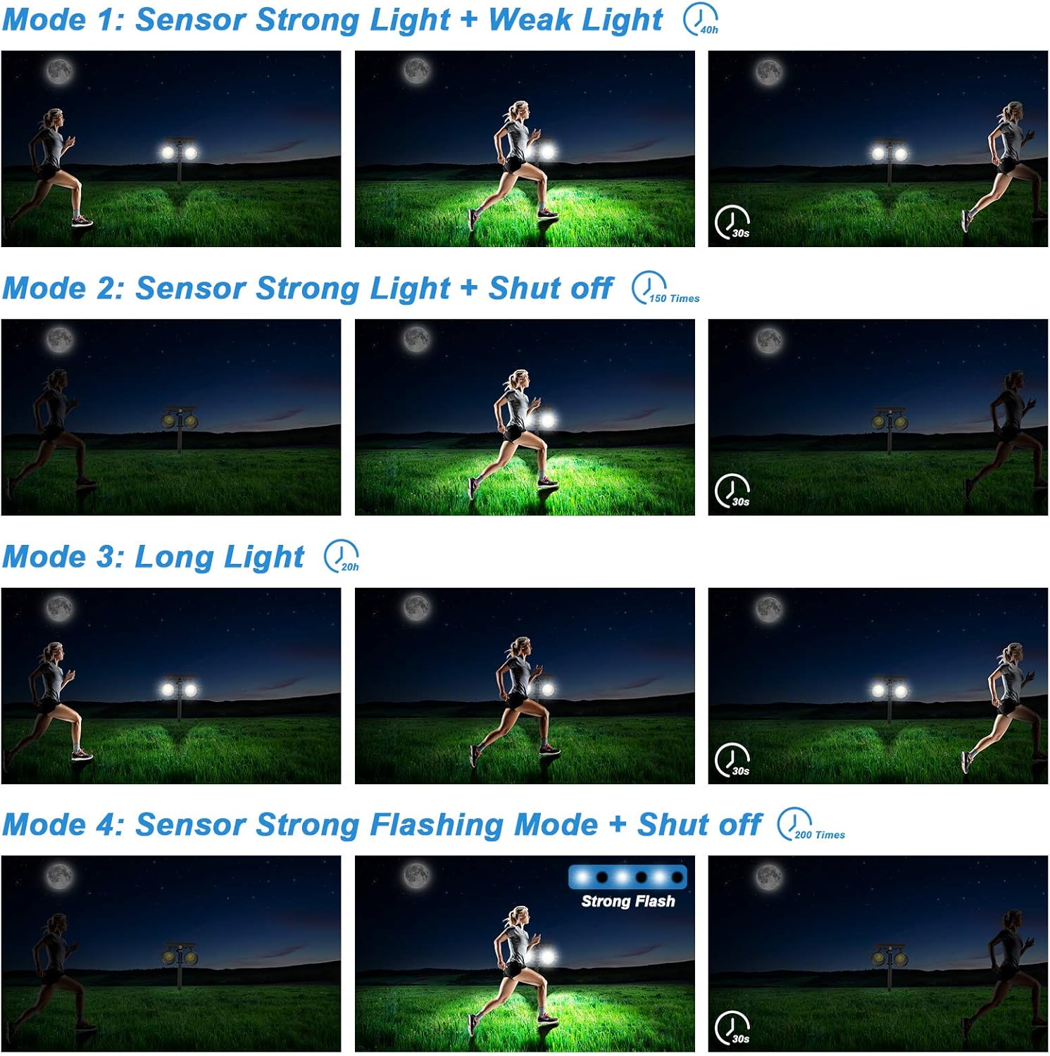 Black Friday Sale 2022 Solar Spotlight，Double Head Solar Spot Lights Outdoor,IP65 Solar Spotlights Outdoor Waterproof,360°Adjustable Solar Landscape Lights,3 Modes Outdoor Solar Lights,4 Pack.