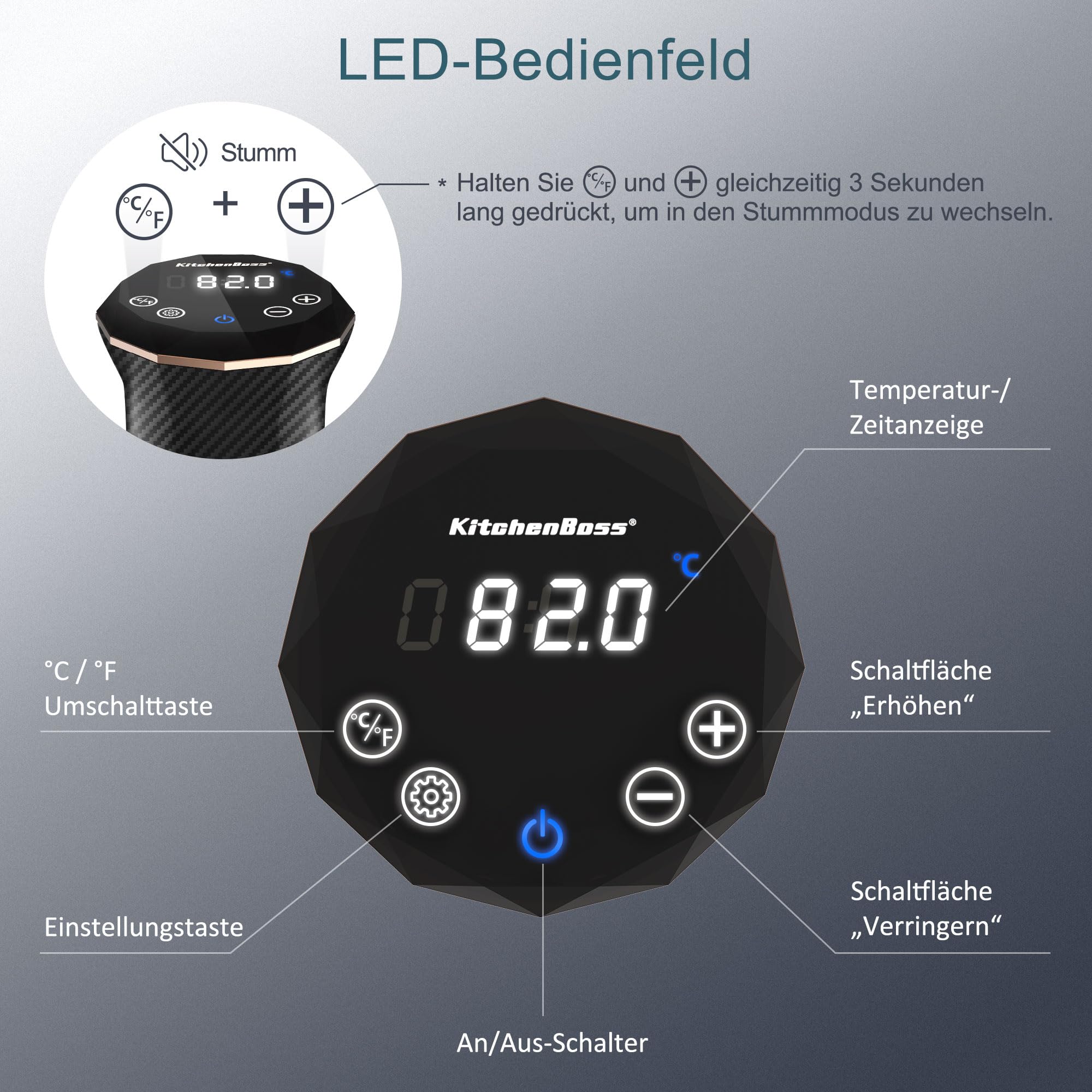 KitchenBoss Sous Vide Garer Stick Präzisionskocher Präziser: G300T Temperatureinstellung IPX7 Wasserdicht LED Touch-Display Immersion Tauchzikulator 3D Zirkulation mit Timer