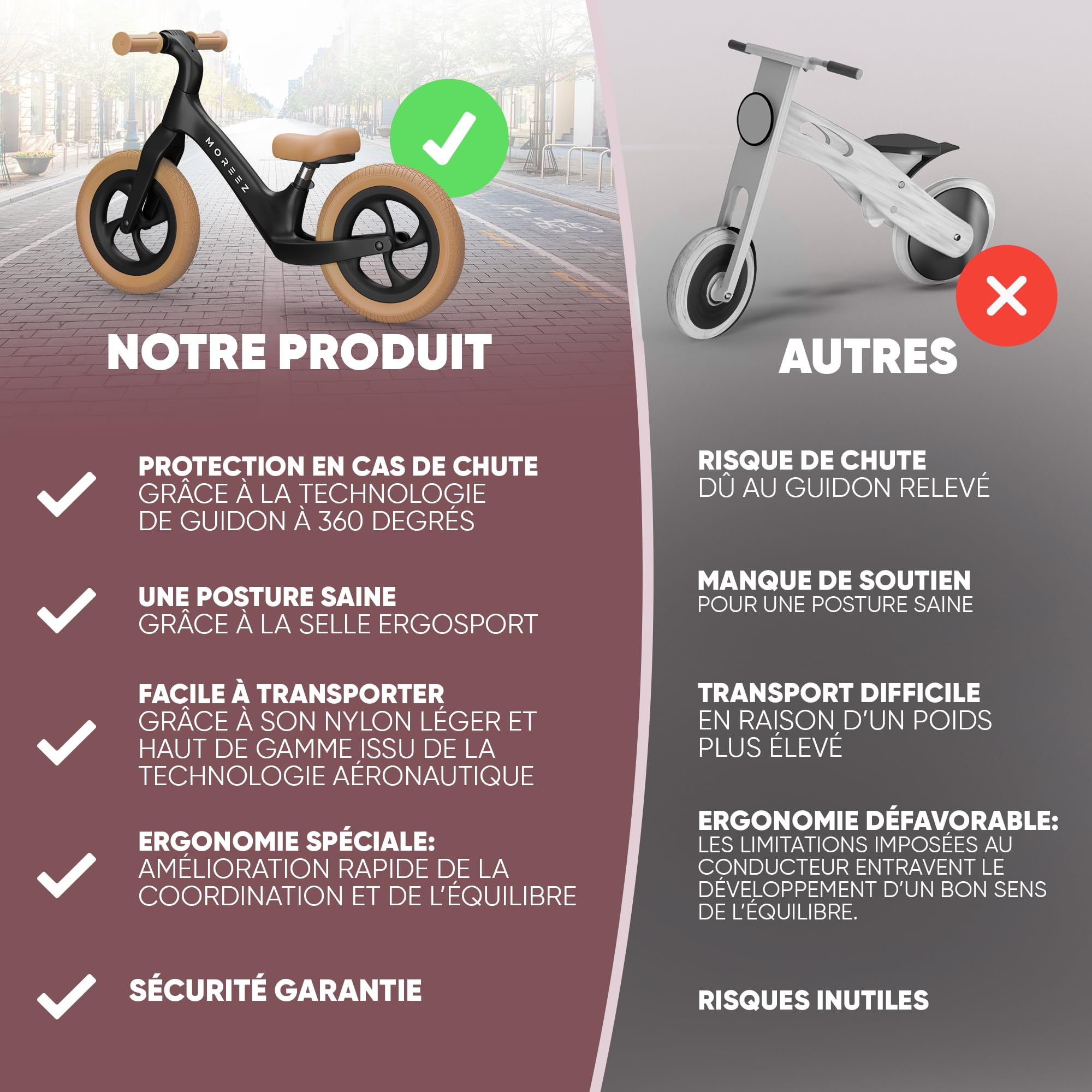 MOREEZ Draisienne à partir de 2 ans [2-5 ans] Roue ultra légère pour enfant avec protection contre les chutes, siège ergonomique, roues de 12 pouces anti-crevaison de 50 kg, repose-pieds antidérapant