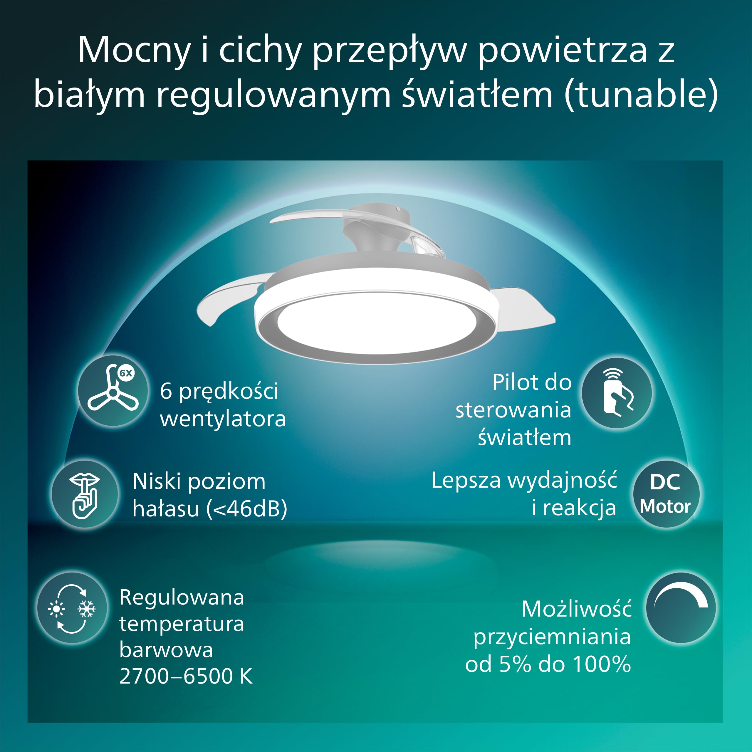 Chowany Wentylator Sufitowy Philips Bliss z Oświetleniem LED, 3 Łopatki, 106 cm, 4500 Lumenów, Regulowana Barwa 3000–6500 K, Przyciemnianie do 5%, Pilot, Czarny