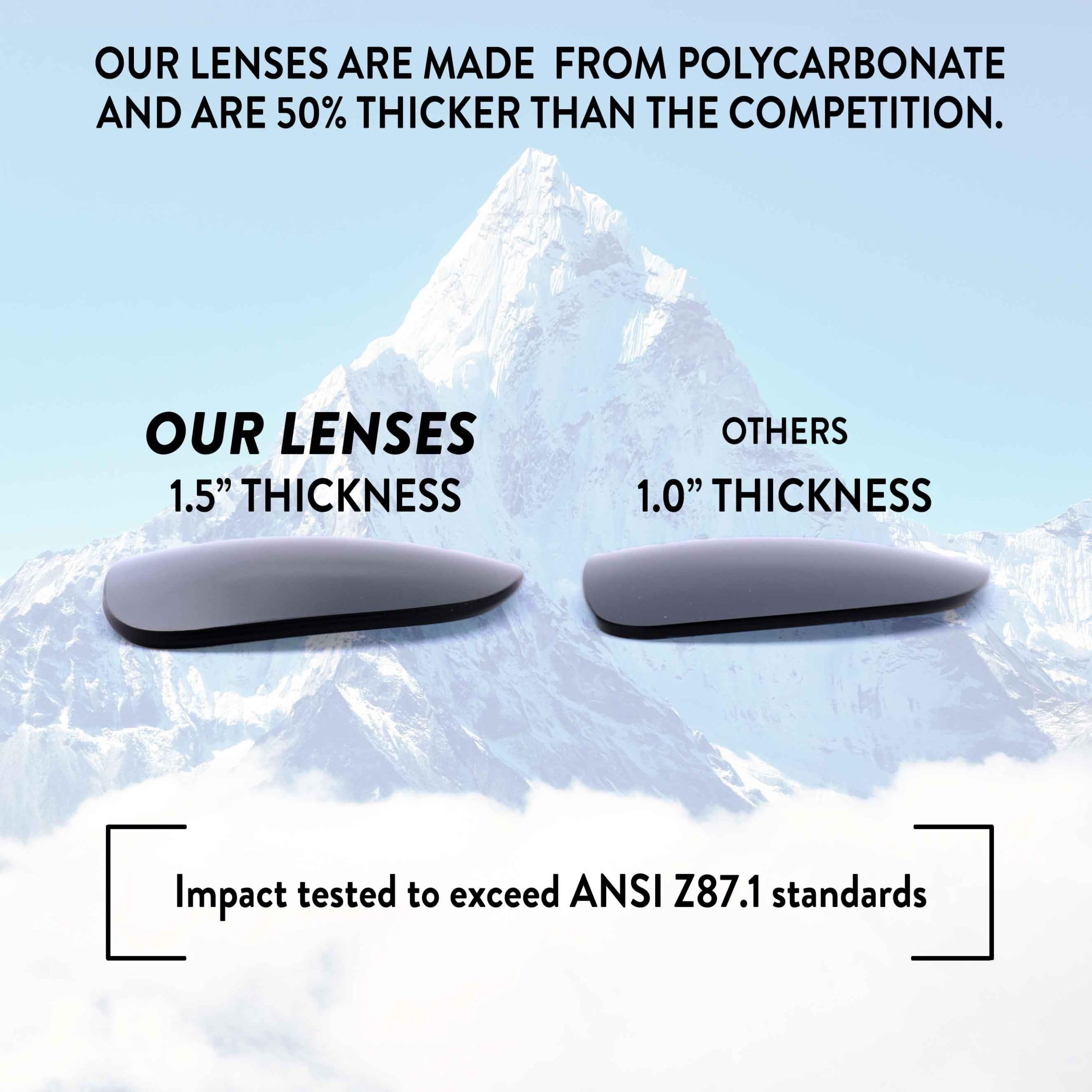 Apex Lenses Non-Polarized Replacement Lenses for Prada SPS 07W Sunglasses (Black)