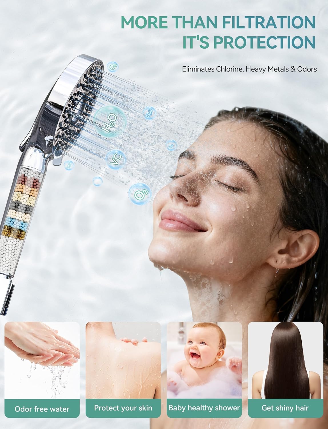 ed Shower Head with Handheld, High Prure 10-Spd