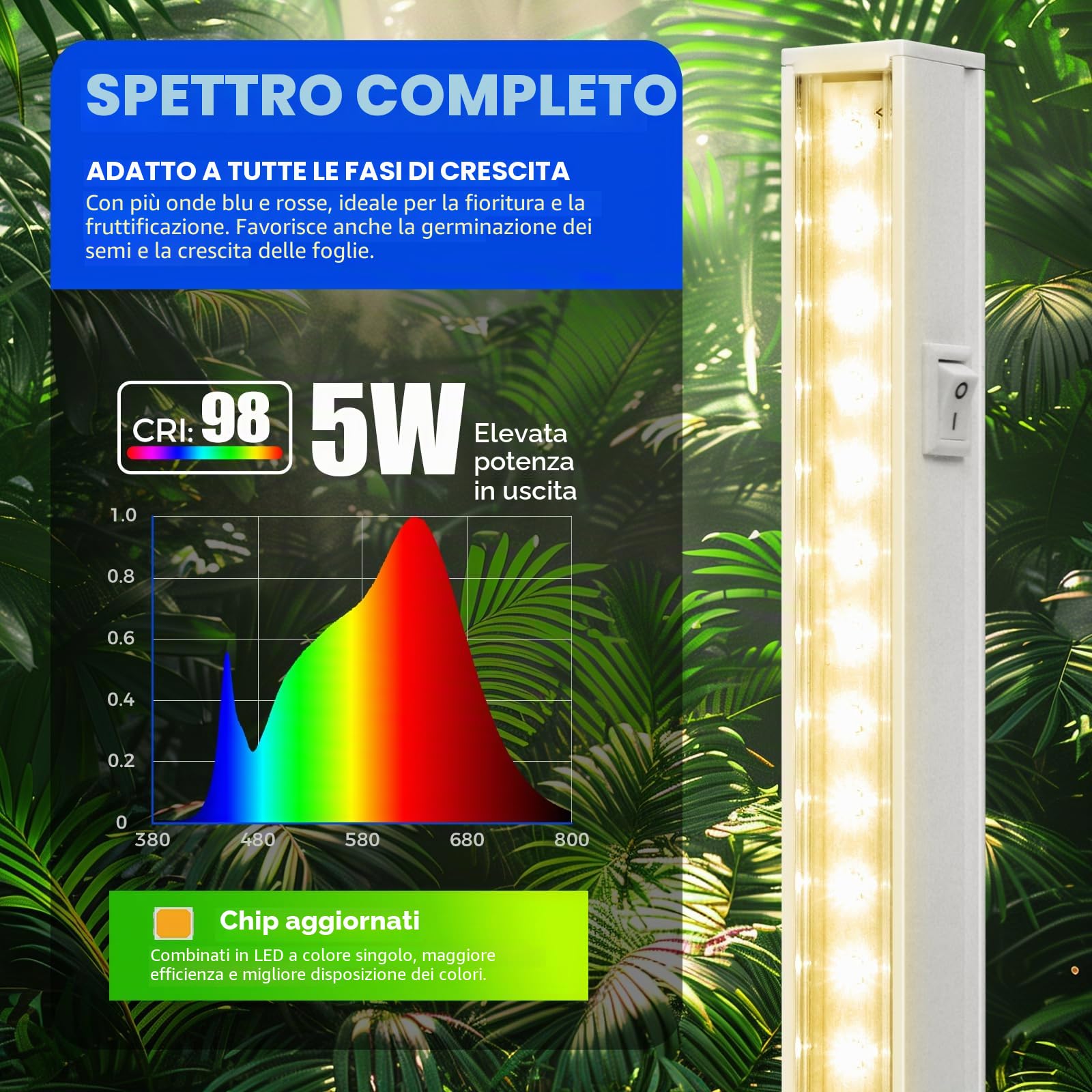 Barrina T5 Lampada per piante da interni, gialla, 29 cm, LED a spettro completo, collegabile, striscia luminosa a LED per coltivare con interruttore, Plug and Play, confezione da 4