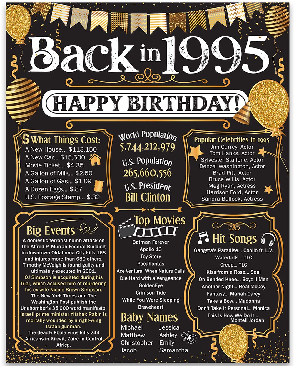 31st Birthday Party Decorations for 31st Birthday (Thirty-one) - Remembering The Year 1995 - Party Supplies - Gifts for Men and Women Turning 31 -