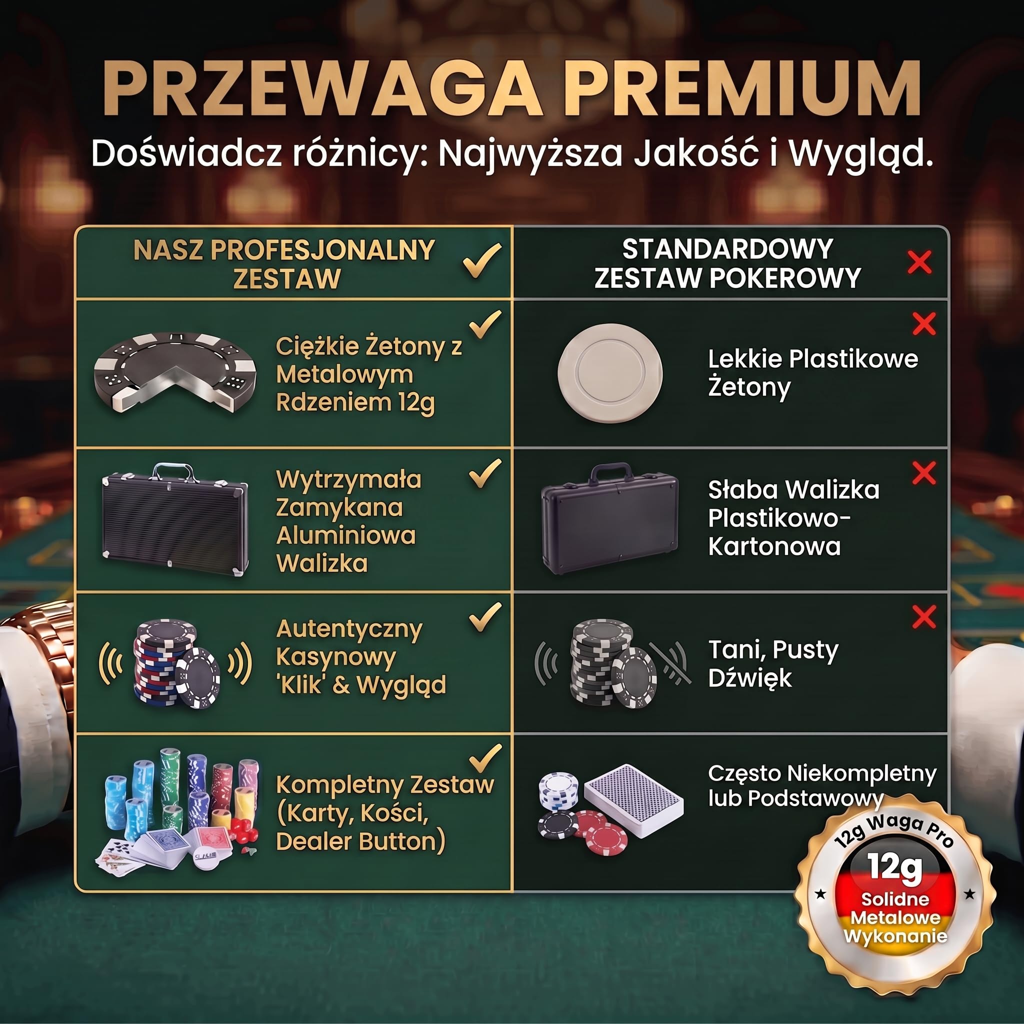 Profesjonalny zestaw do pokera z walizką zawierającą 300-500 żetonów; wysokiej jakości żetony do pokera; talia do pokera, talia kart, karty do pokera, kości, przycisk krupiera (Czarny, 300 żetony)