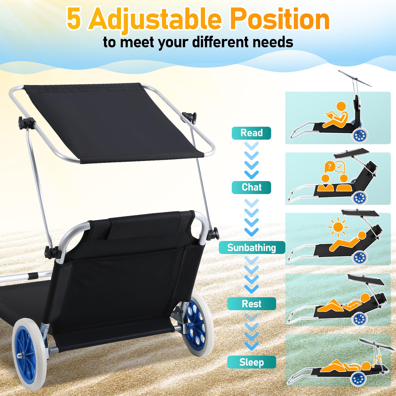 2X Sonnenliege Klappbar mit Dach Liegestuhl mit Rollen, Strandliege 5-Fach Verstellbarer Rückenlehne,100kg belastbar Gartenliege,Campingliege für Strand oder Pool Garten,Alu,Schwarz