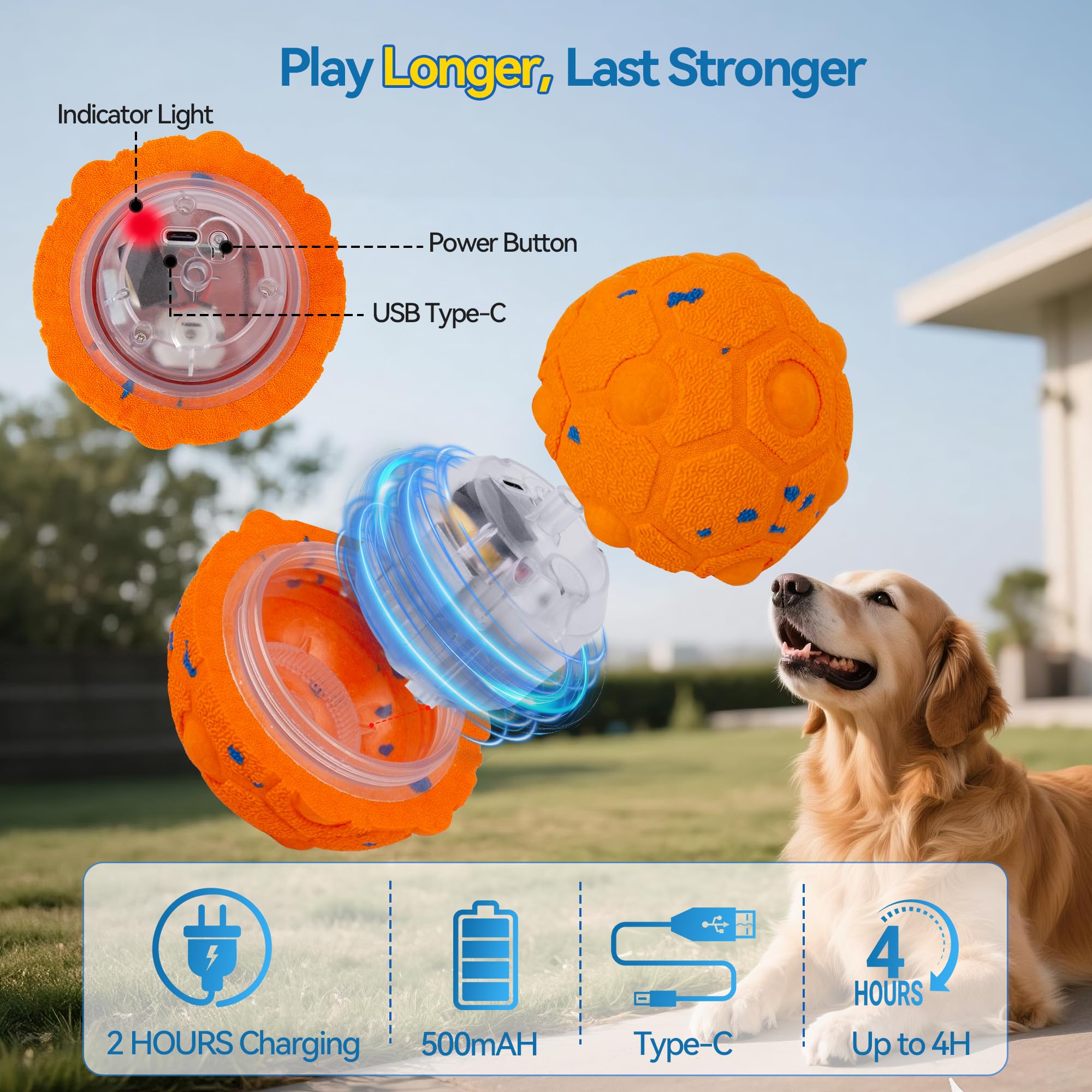 Newget Balle interactive pour chien avec télécommande, 3 modes, balles mobiles intelligentes avec réveil tactile, balle automatique résistante à la mastication, pour chiens de taille moyenne et grande