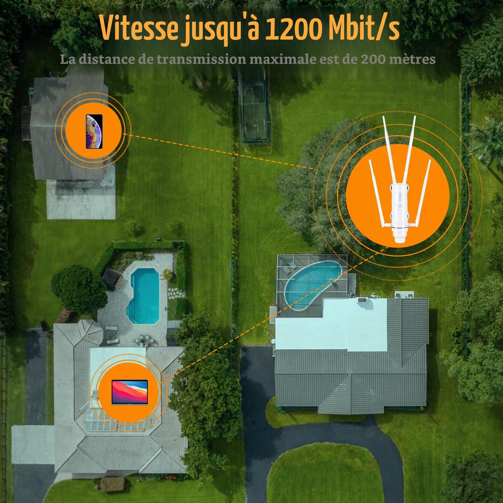 Répéteur WiFi Extérieur AC1200 Antenne WiFi Longue Portée IP65 PoE | Amplificateur WiFi Extérieur puissant Double bande 2.4GHz 5GHz Point d’accès sans fil pour caméra jardin garage terrasse