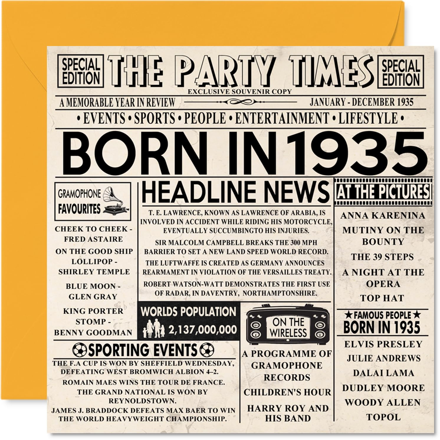 91st Birthday Cards for Men Women - Born In 1935 Newspaper - Happy 91 Birthday Card for Grandad Grandma Nan Vintage Retro Back In 1935, 145mm Bday Greeting Cards