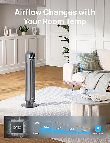 Miniatura 7 de Dreo Ventilador de torre para dormitorio, ventilador de suelo silencioso de velocidad de 25 piess, ventiladores oscilantes de 90 para interiores con