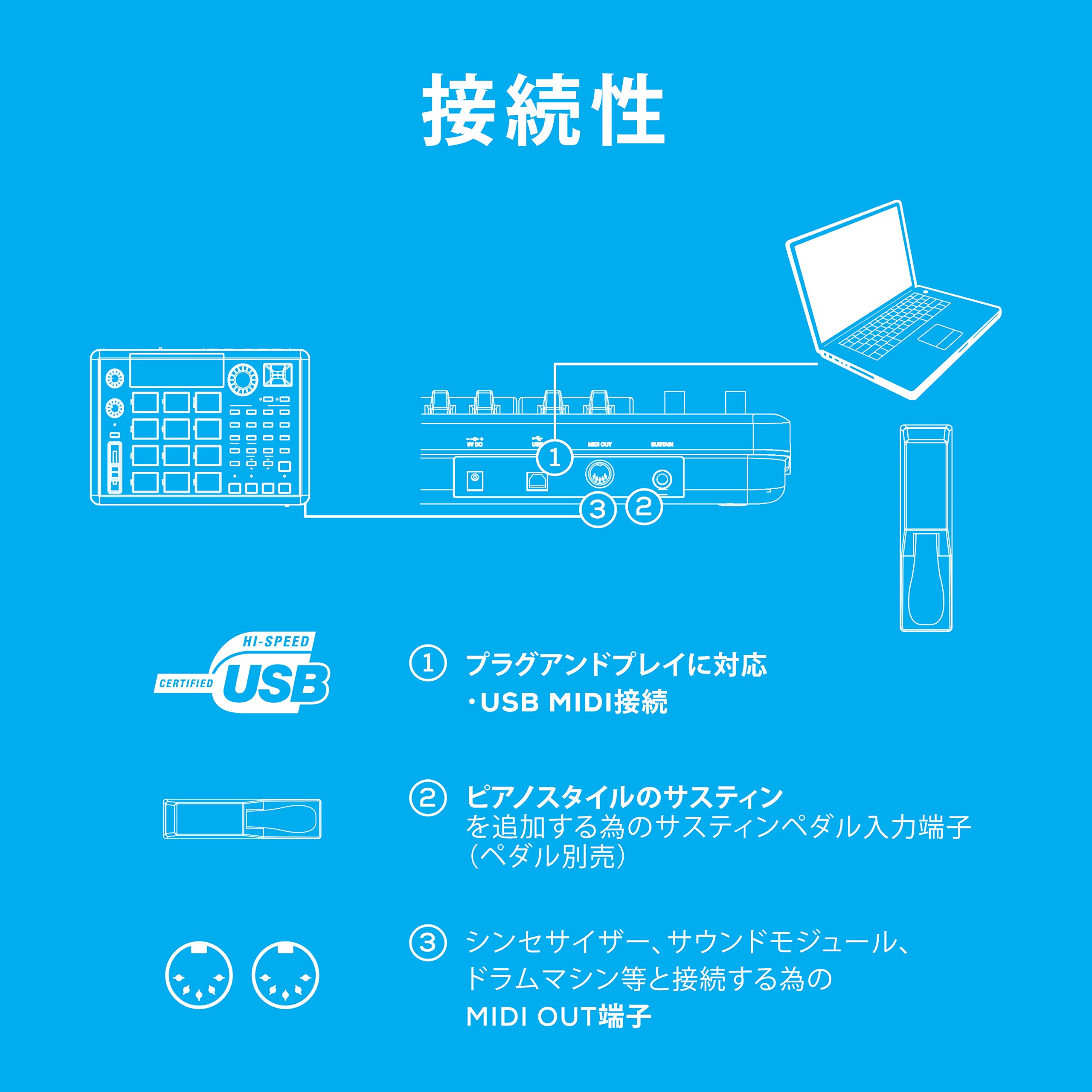 Amazon.co.jp: Alesis USB MIDIキーボード 49鍵 Ableton Live Lite付属