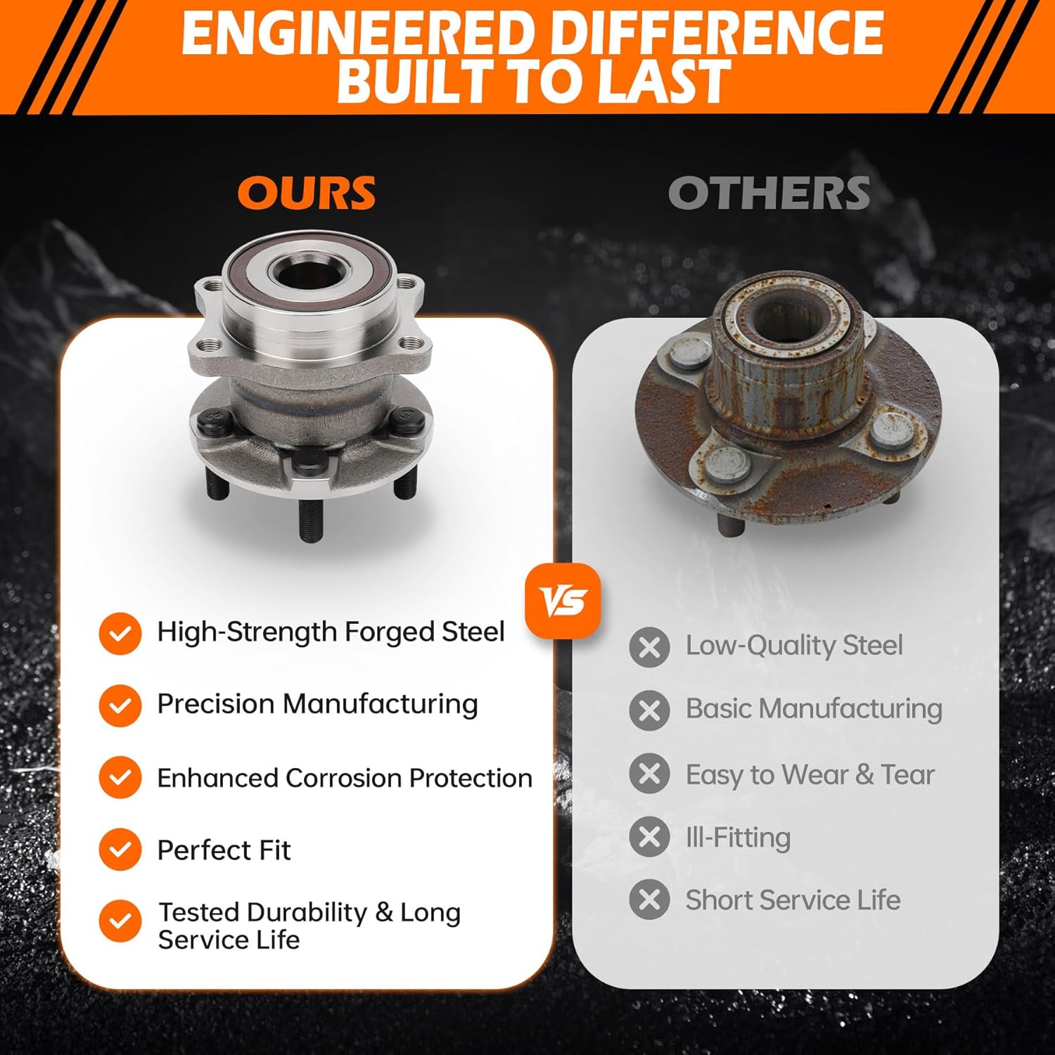 GAHA 512401 Rear Wheel Hub and Bearing Assembly Compatible for Scion FR-S; for Subaru BRZ/Crosstrek/Forester/Impreza/Legacy/Outback/WRX/WRX STI; for Toyota 86/GR86; 5 Lugs