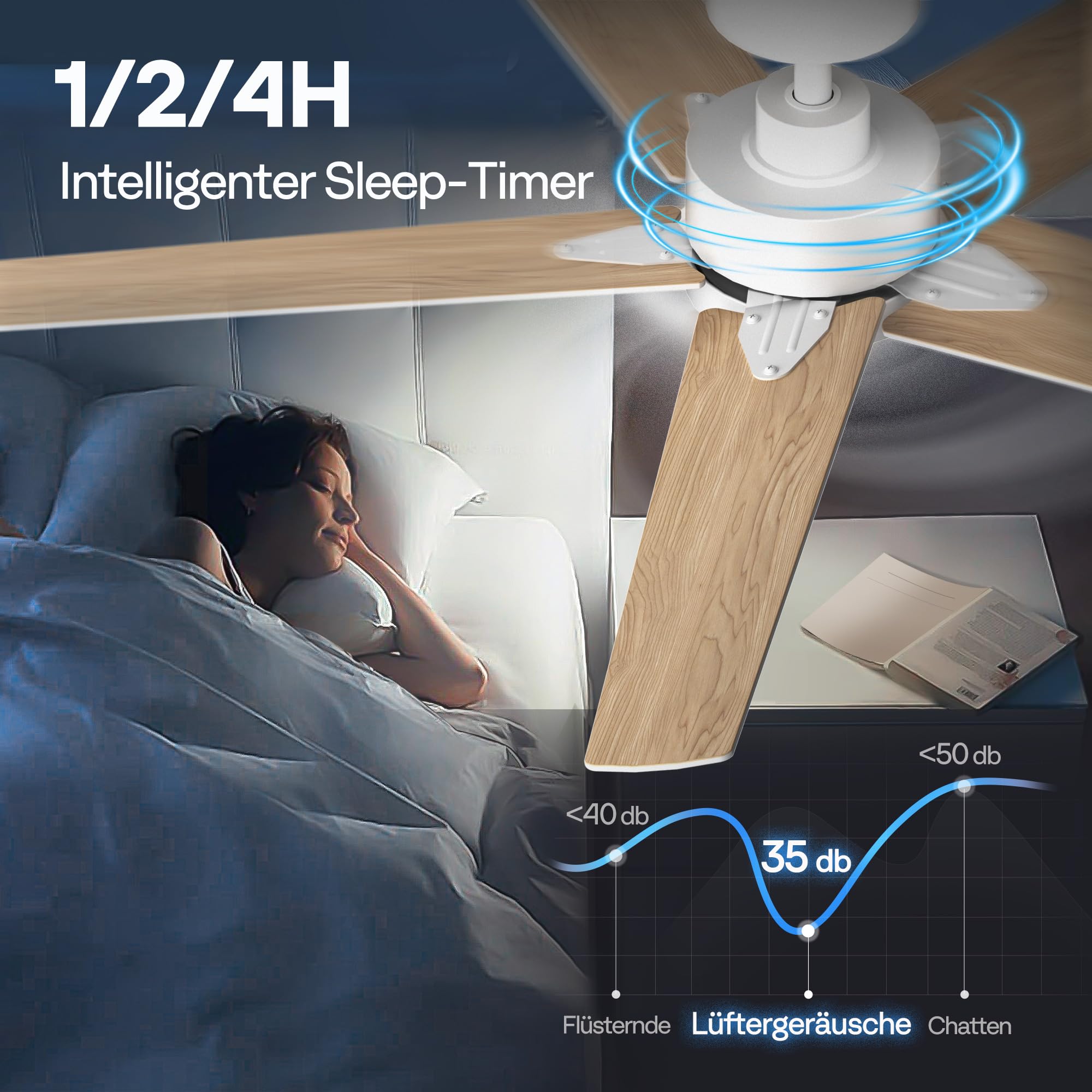 VIVOHOME Deckenventilator mit Lampe und Fernbedienung 52 Zoll Leise Dimmbar Timer Reversibel Modern