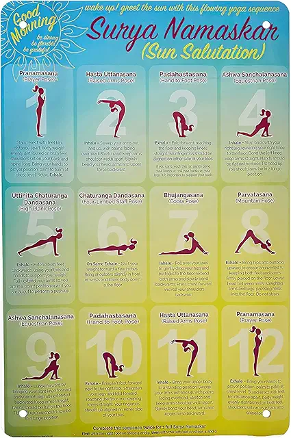 YTOMEAT Surya Namaskar Yoga Zonnegroet Metalen Poster 30x20 cm - Vintage Muurdecoratie