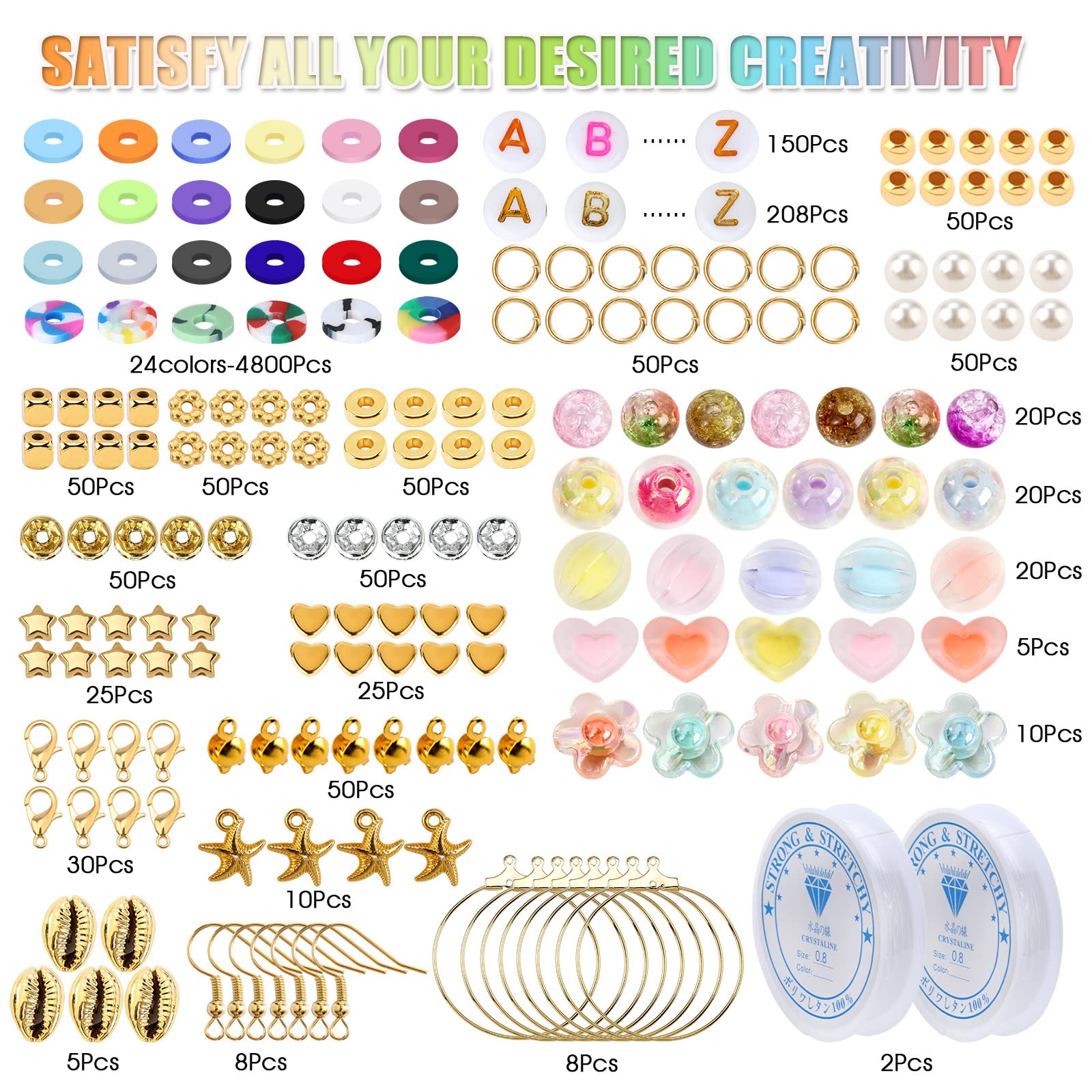 Clay Beads 2 Boxes Bracelet Making Kit, Flat Round Polymer Clay Beads Spacer Heishi Beads for Jewelry Making Kit with Macaron Colored Beads, 24Colors 6mm Candy