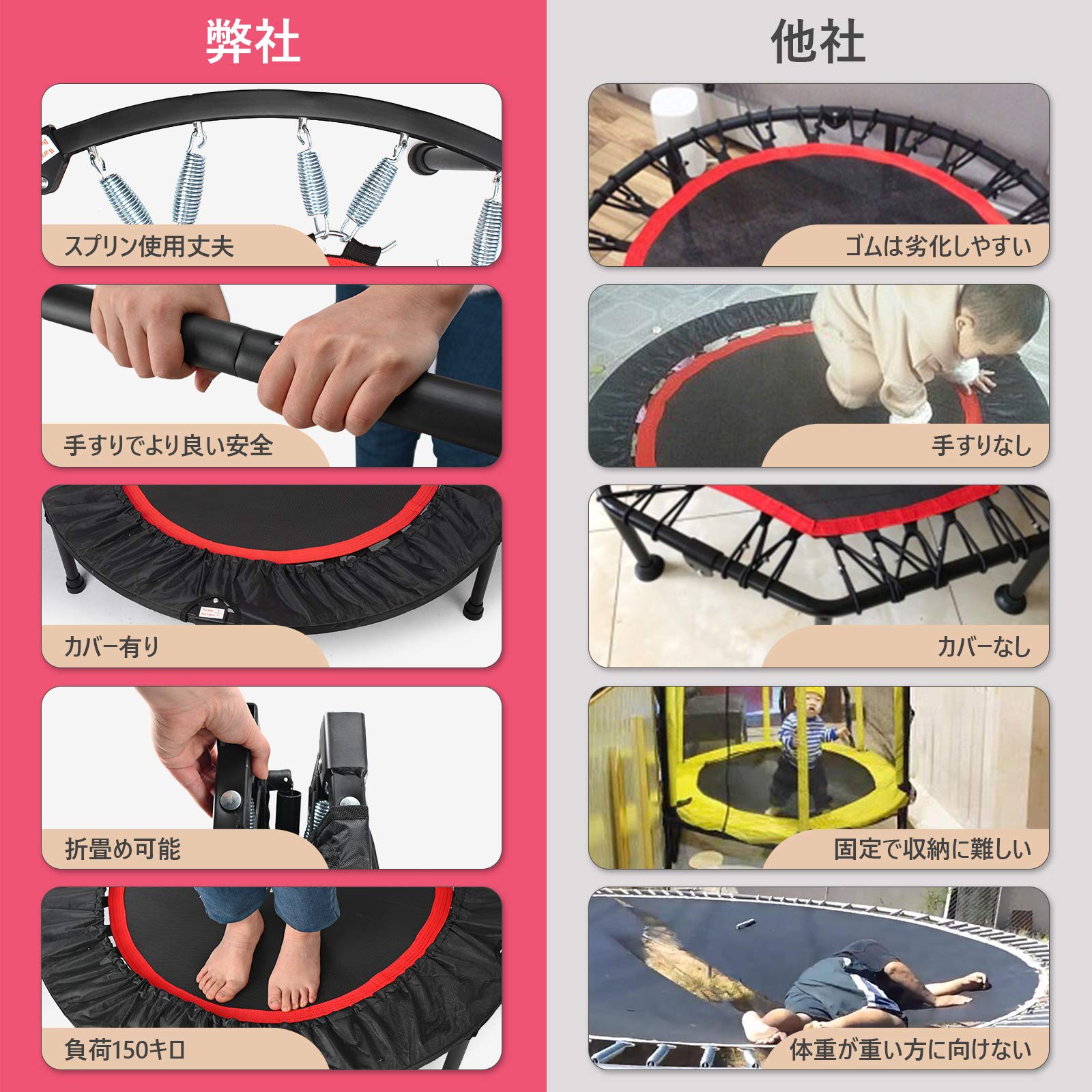 トランポリン 手すり付き 折りたたみ 150kg 楽天市場】手すり付き トランポリン 折りたたみ 8本脚 耐荷重