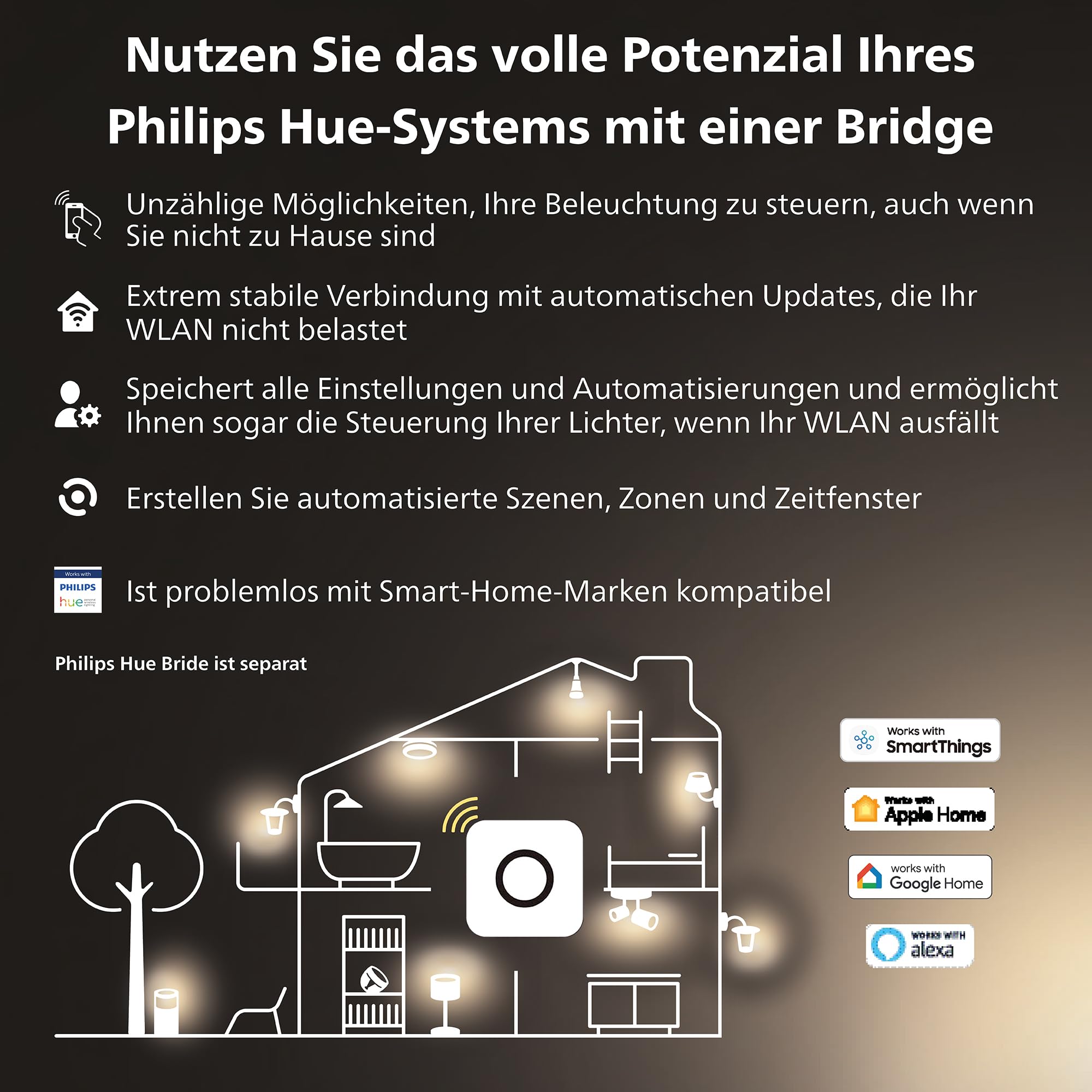 Philips Hue White E27 Lampe 4 Pack, 4x1055 lm, Dimmbar, Warmweißes Licht, Steuerbar via App, Kompatibel mit Amazon Alexa, 9.5W