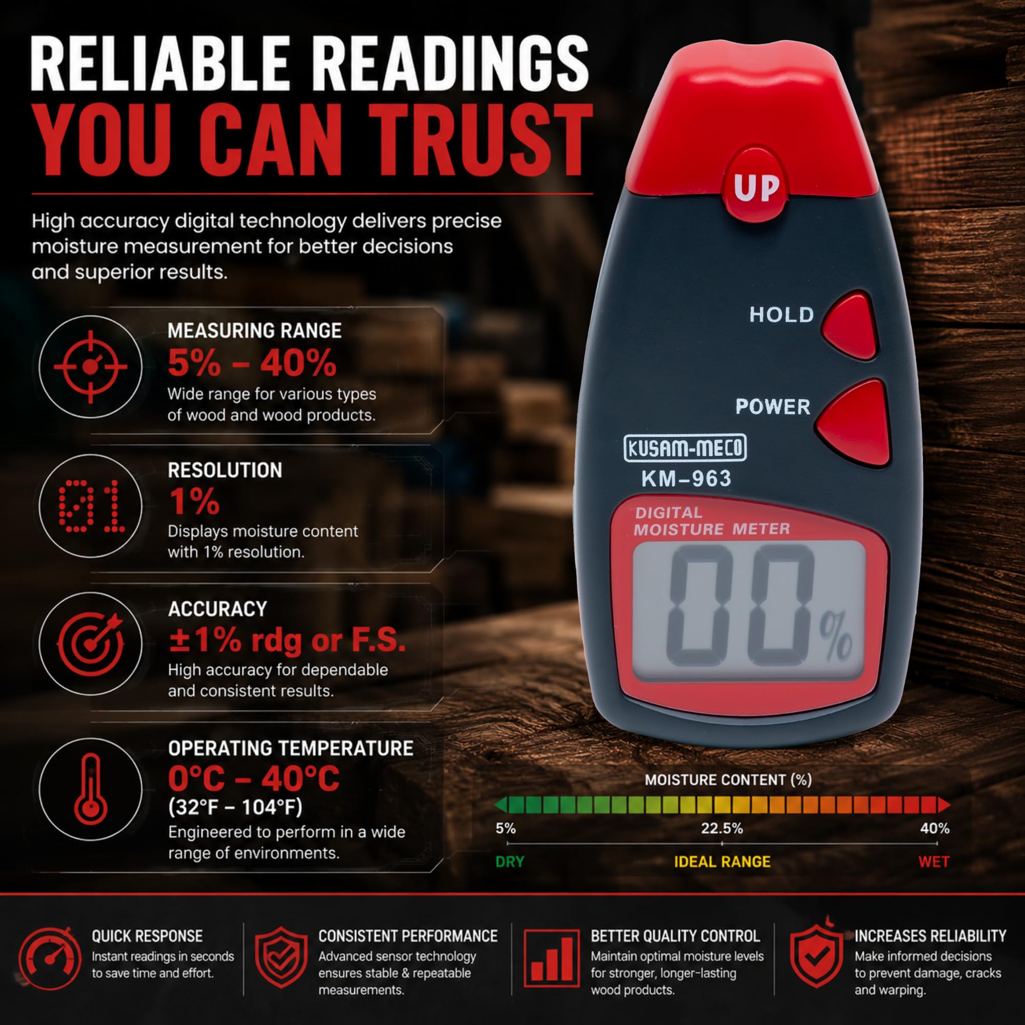 Kusam Meco KM 963 Digital Wood Moisture Meter with 1 Year Warranty | 5% to 40% Test Range | LCD Display | High Accuracy Moisture Tester for Wood Bamboo Plywood Veneer Timber 3