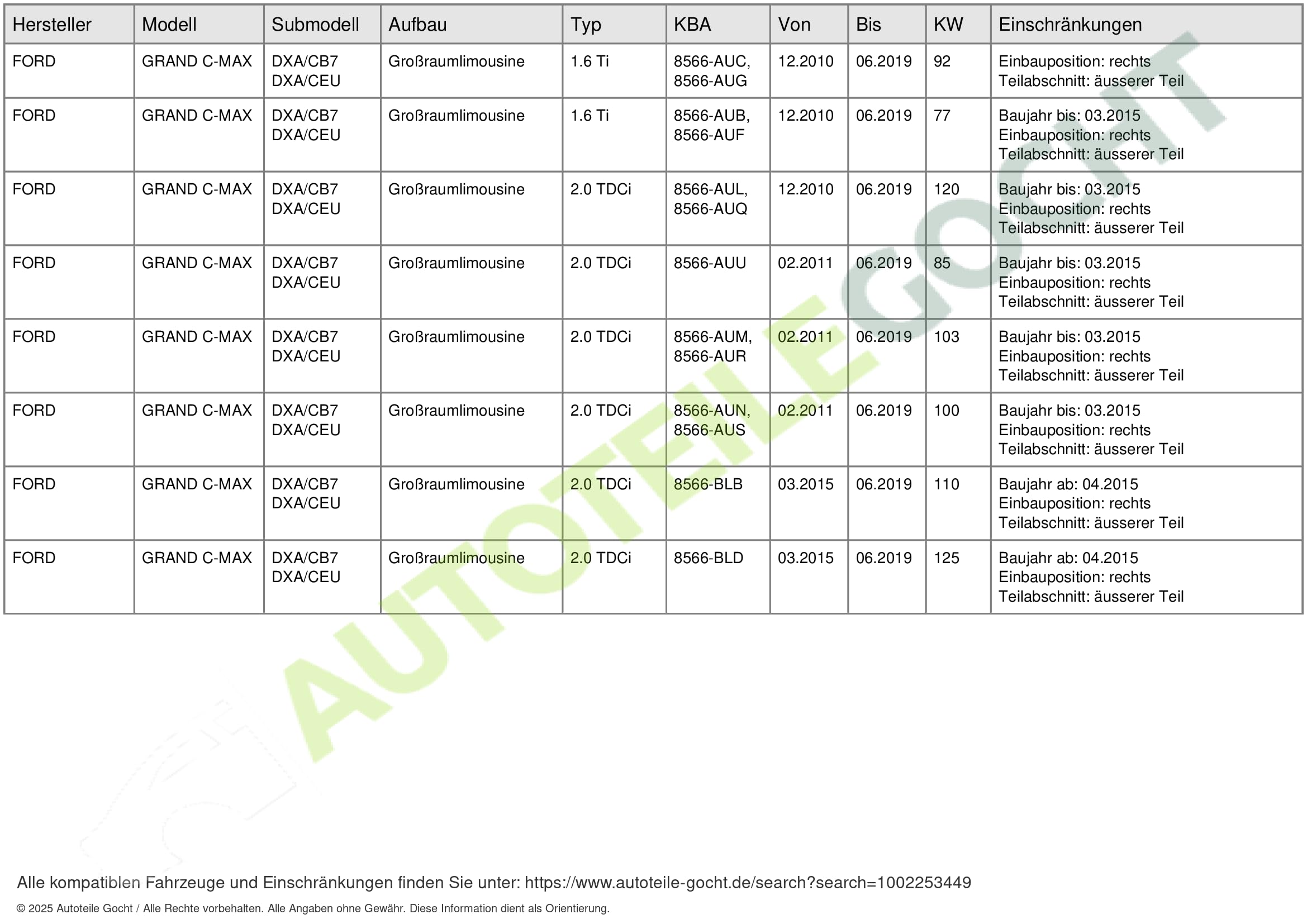 Valeo Piloto posterior, Tecnología halógena 44448 - Para FORD C-Max II 10/2010 > 03/2015 - Lado Derecho | 044448 Compatible con Grand C-Max (DXA/CB7, Dxa/ceu)