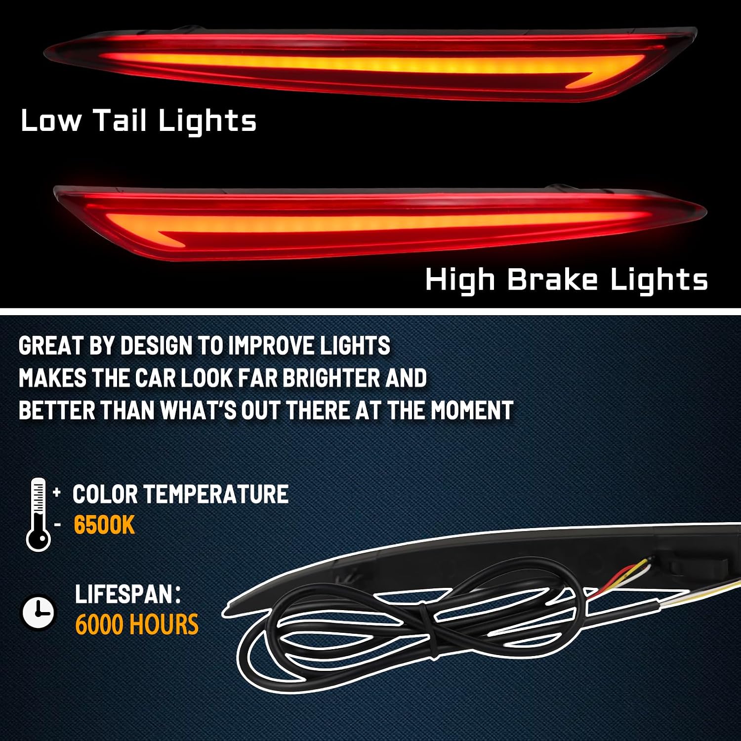 Red Lens LED Rear Reflector Bumper Turn Signal Brake Lamp Fog Light Assembly Compatible With Ford Fusion 2013-2018 Modeo Tail Light (Red)
