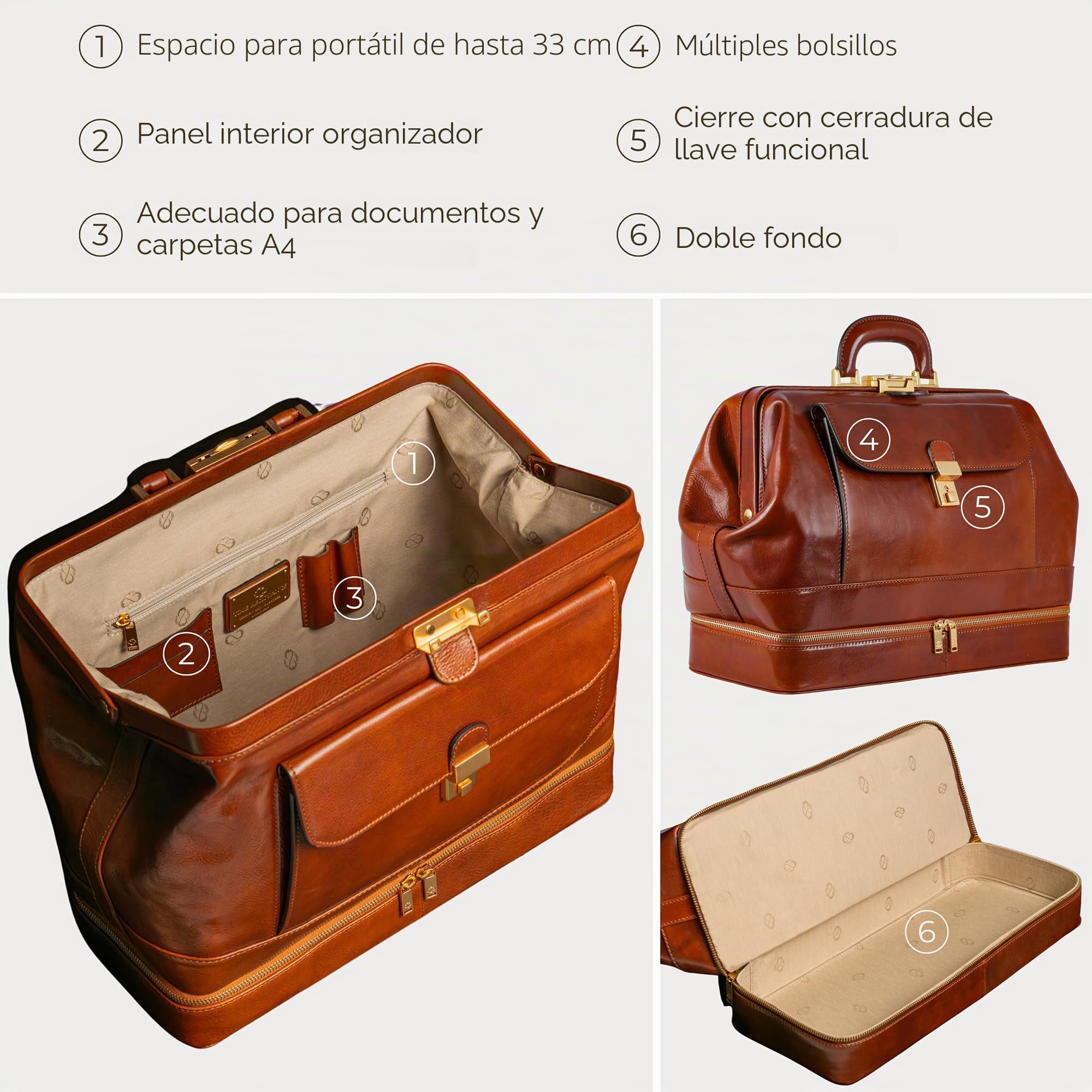 Time Resistance Maletín Médico Profesional de Cuero, Maletín de Médico Estilo Vintage, Ideal para Doctores y Enfermeras, Bolso Hombre de Cuero