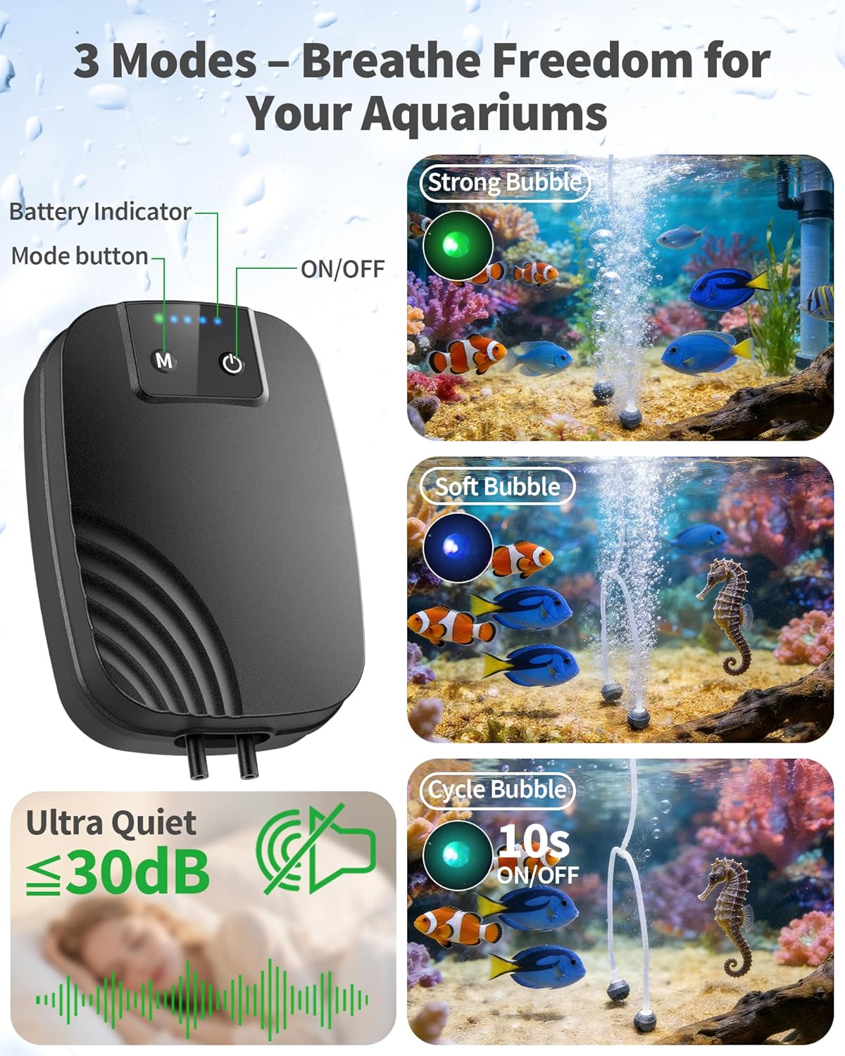 POPOSOAP 7.5W Aquarium Air Pump with Built-in 5000mAh Backup Battery, Dual Outlet Ultra Quiet Fish Tank Air Pump, 3 Modes Electric Pond Aerator for Aquarium, Pond, Hydroponics Up to 100 Gallons P8075