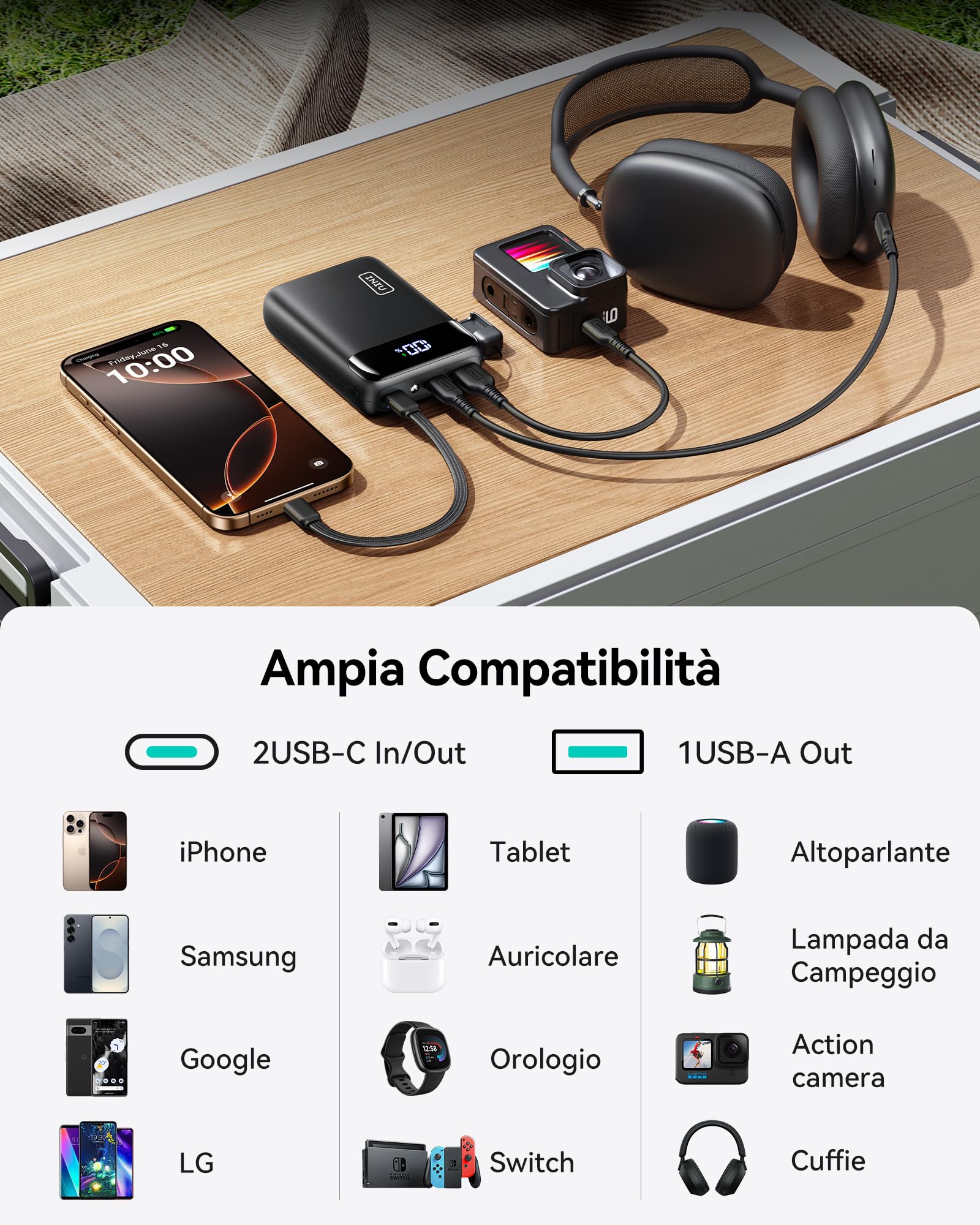 INIU Power Bank, 20000mAh Caricatore Portatile 22.5W Ricarica Rapida,Display LED PD3.1 Batteria Esterna Powerbank Compatibile con MacBook iPhone16 15 14 Plus Pro Max Galaxy S24 Ultra Steam Deck iPad