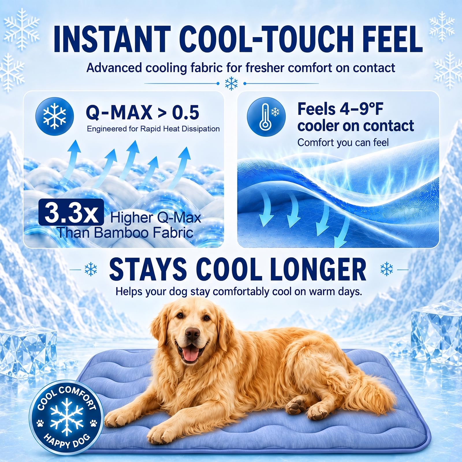 Paquete de 2 alfombrillas de refrigeración para perros de 44 x 28 pulgadas para perros grandes, almohadilla gruesa autoenfriable para mascotas con tela Arc-Chill, lavable y no tóxica, portátil para