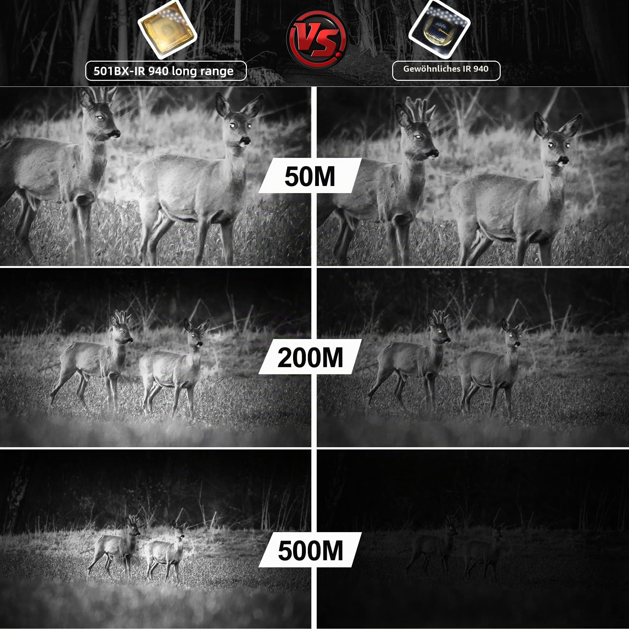 DARKBEAM Infrarot-Taschenlampe nachtsicht 940nm LED-Infrarot-Licht 10W | Arbeit für Nachtsichtgeräte, Zoombare Unsichtbare IR-Strahler mit Akku Wiederaufladbare für Jagd, Beobachtung, Rettung, 501BX