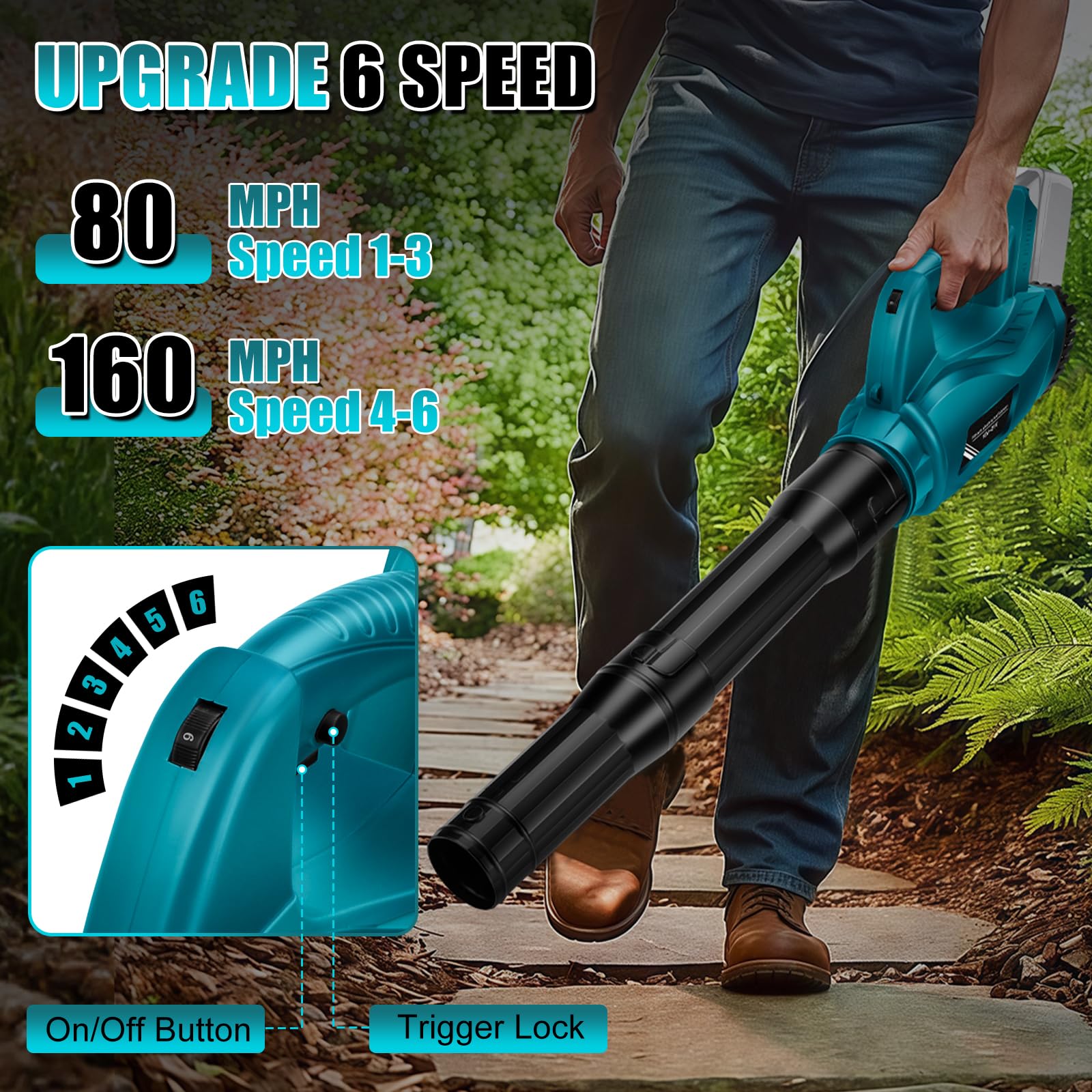 Soplador de Hojas Bateria Soplador de Aire Compatibles con Makita 18 V | sin batería 6 Velocidades Soplador de Hojas Eléctrico para Limpiar Hojas, Nieve, Terraza, Cubierta, Jardín, Polvo