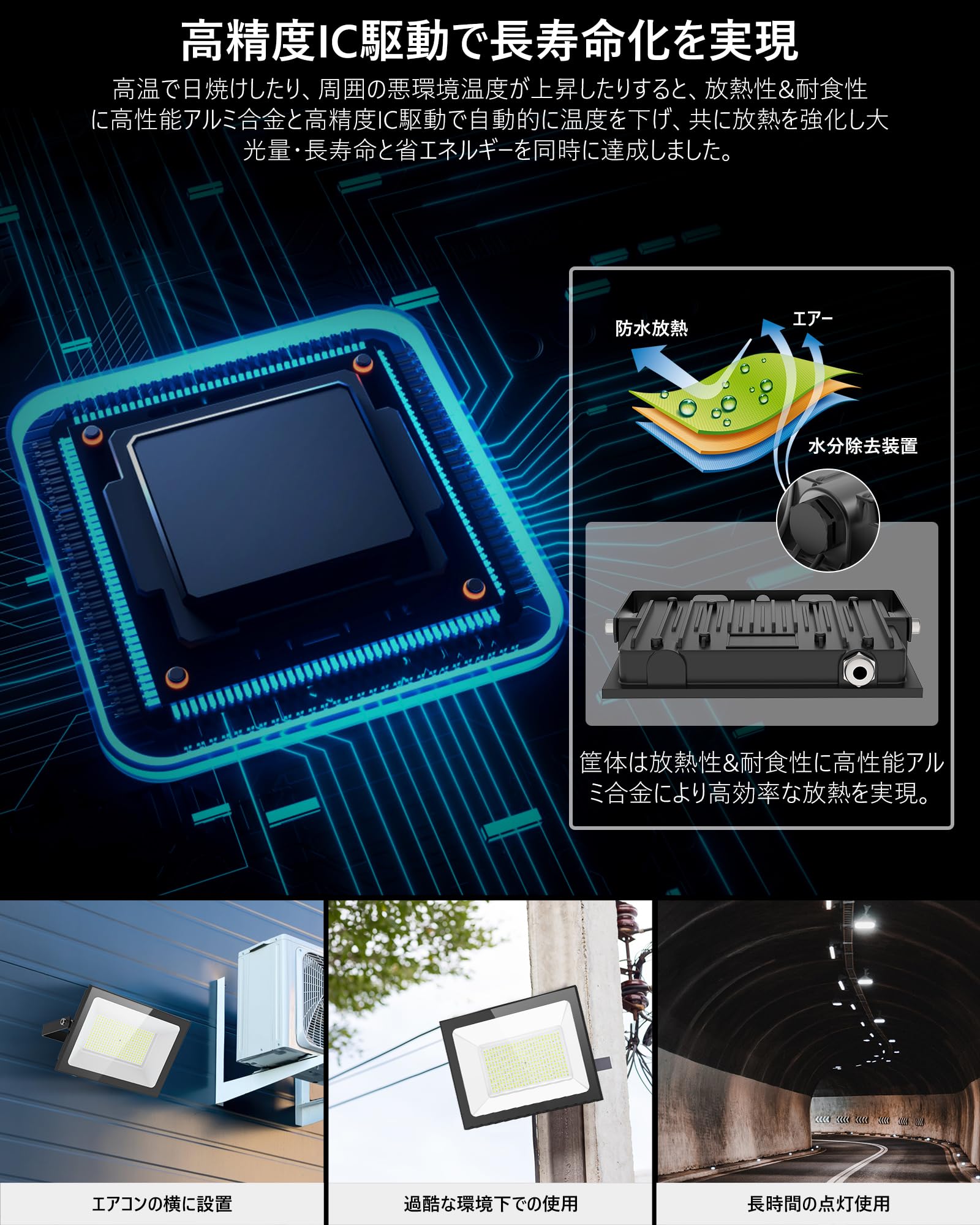 Amazon.co.jp: MORSEN 投光器 led投光器 屋外 投光器100v 投光器防水