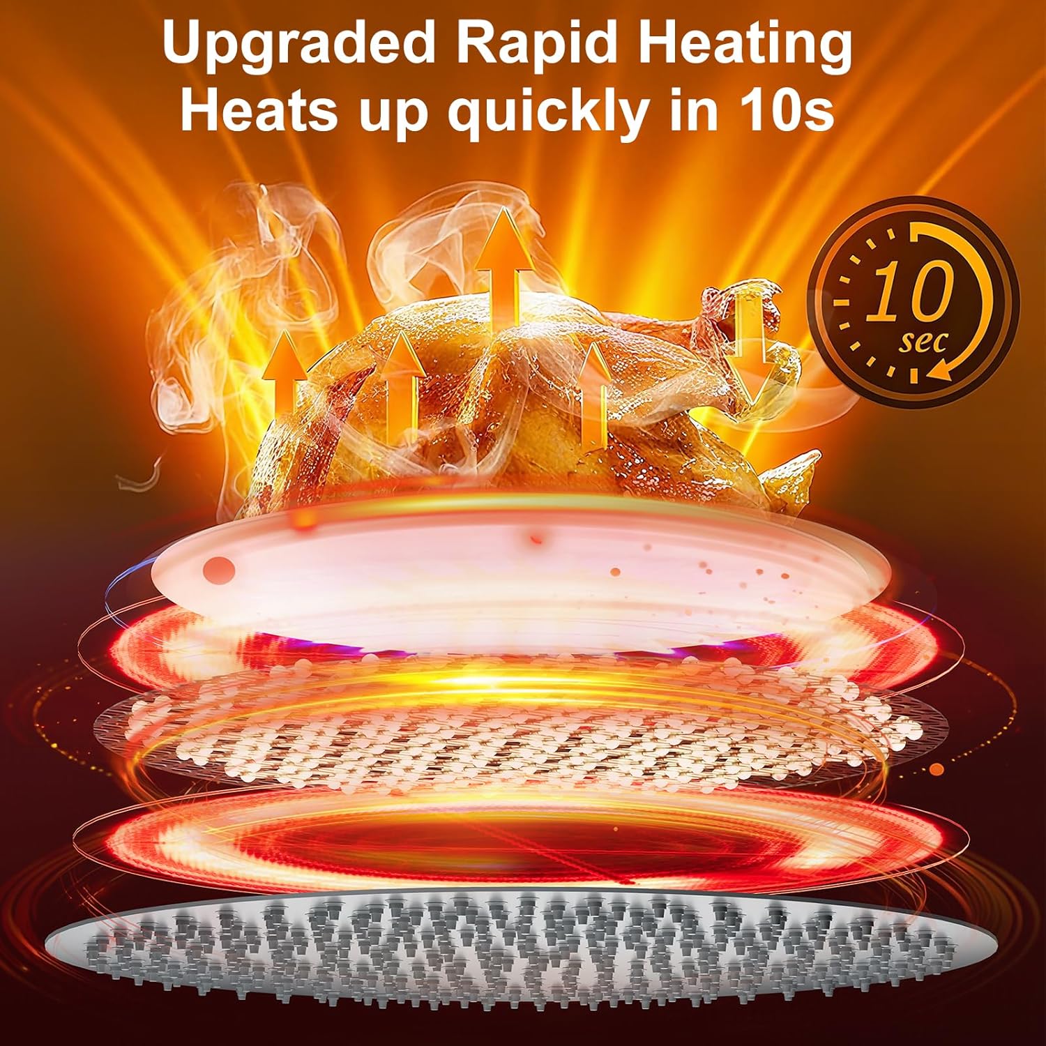 Warming Mat For Food XXL 500W Food Warming Mat 36"X16" Waterproof Graphene Warming Trays For Buffets Party Food Warmers For Parties Buffet 6 Temp 6H Chafing Dishes For Buffet Valentine Gifts