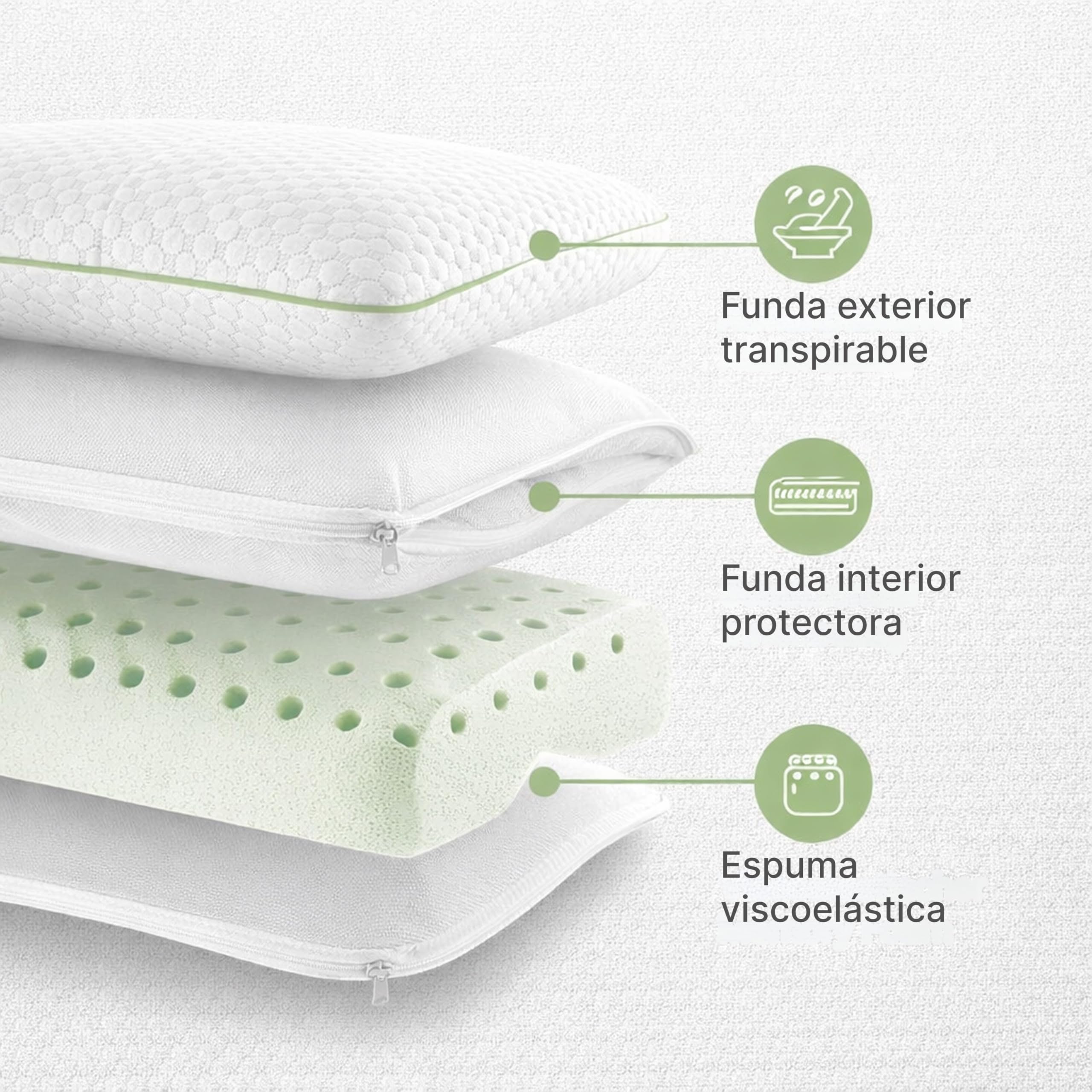 Limarmo Almohada Ergonómica De Espuma Viscoelástica Y Gel, 4 Alturas Ajustables, para Dormir De Lado Y Boca Arriba (71 x 42 x 13 cm)