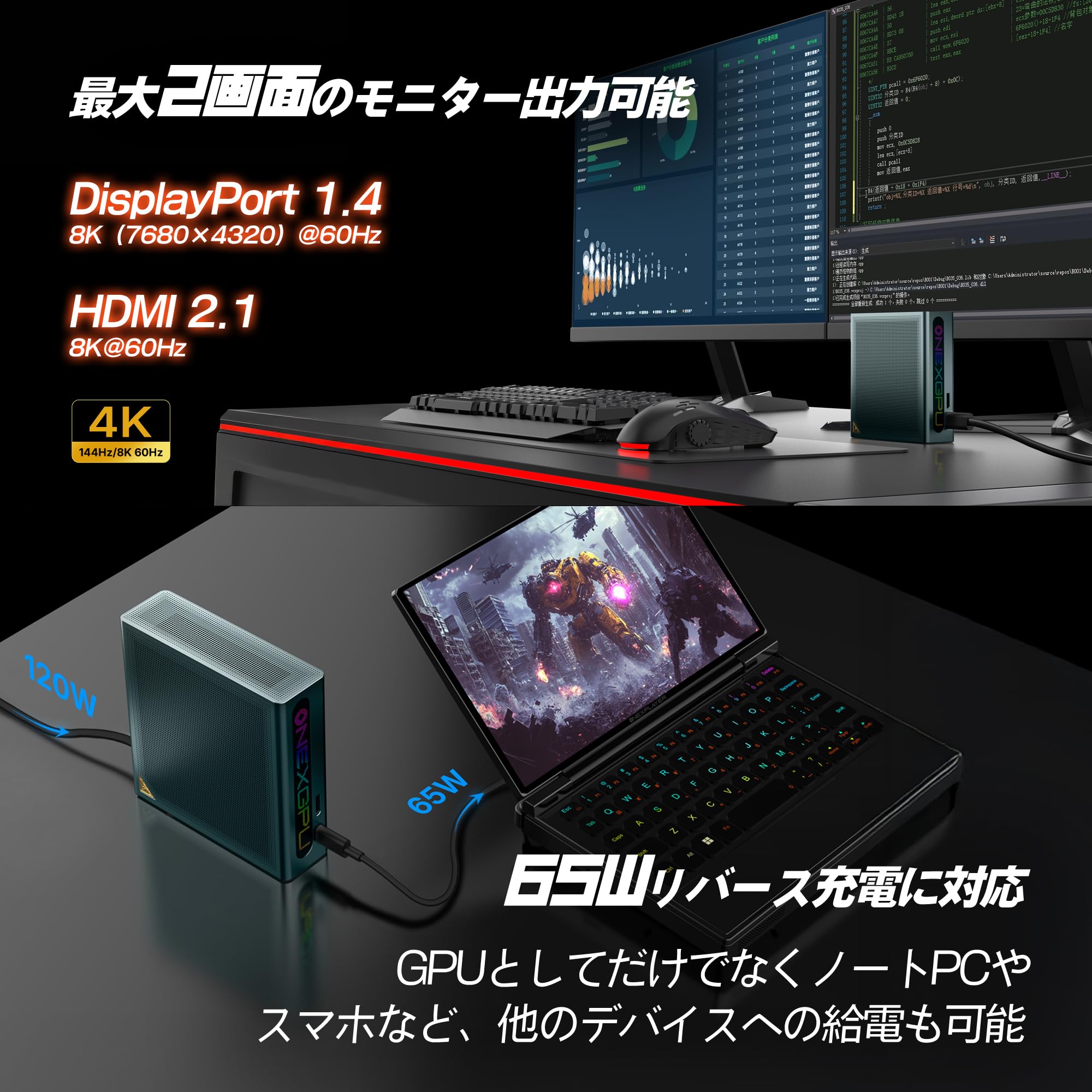 Amazon | 【ポータブルeGPU 外付けグラフィックボード】ONEXPLAYER