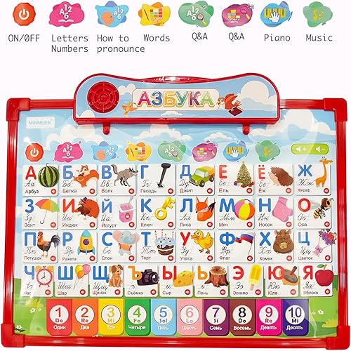 Miniatura 3 de Russian Alphabet Poster for Kids,Learn Russian Language Vocabulary Words and Pronounce,Russian Educational Toys for Toddlers Basic,Russian Books for