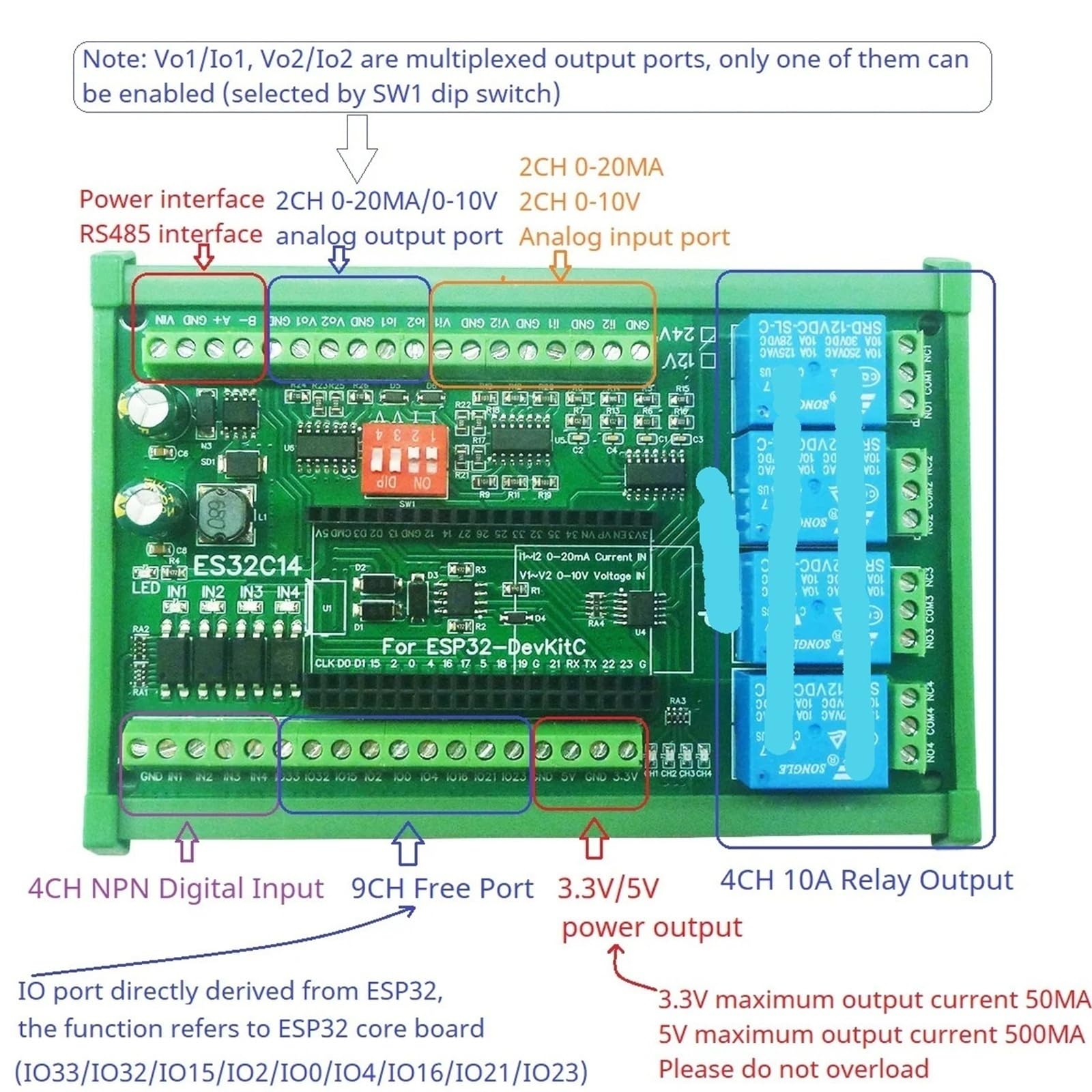 DC 12 V 24 ESP32 karta rozszerzeń ES32C14 moduł do PLC Smart Home IOT DIY cyfrowy analogowy DAC ADC IO Przekaźnik Switch18