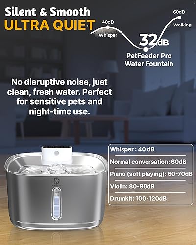 Miniatura 7 de Fuente de agua inalámbrica para gatos, 3.2L108 onzas, fuente de acero inoxidable, fuente automática para beber gatos inalámbrica y recargable con