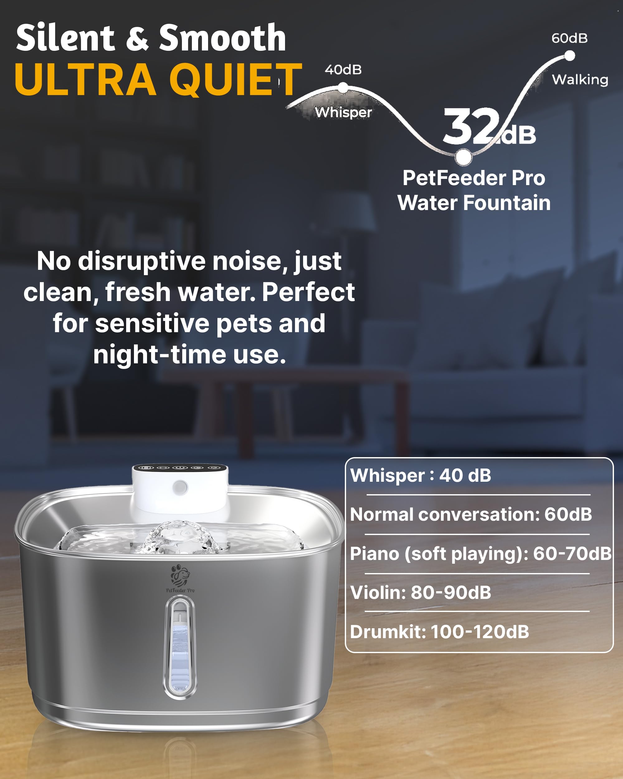Filtro de repuesto para fuente de agua de acero inoxidable, paquete de 6 filtros y 2 esponjas (WF01F)