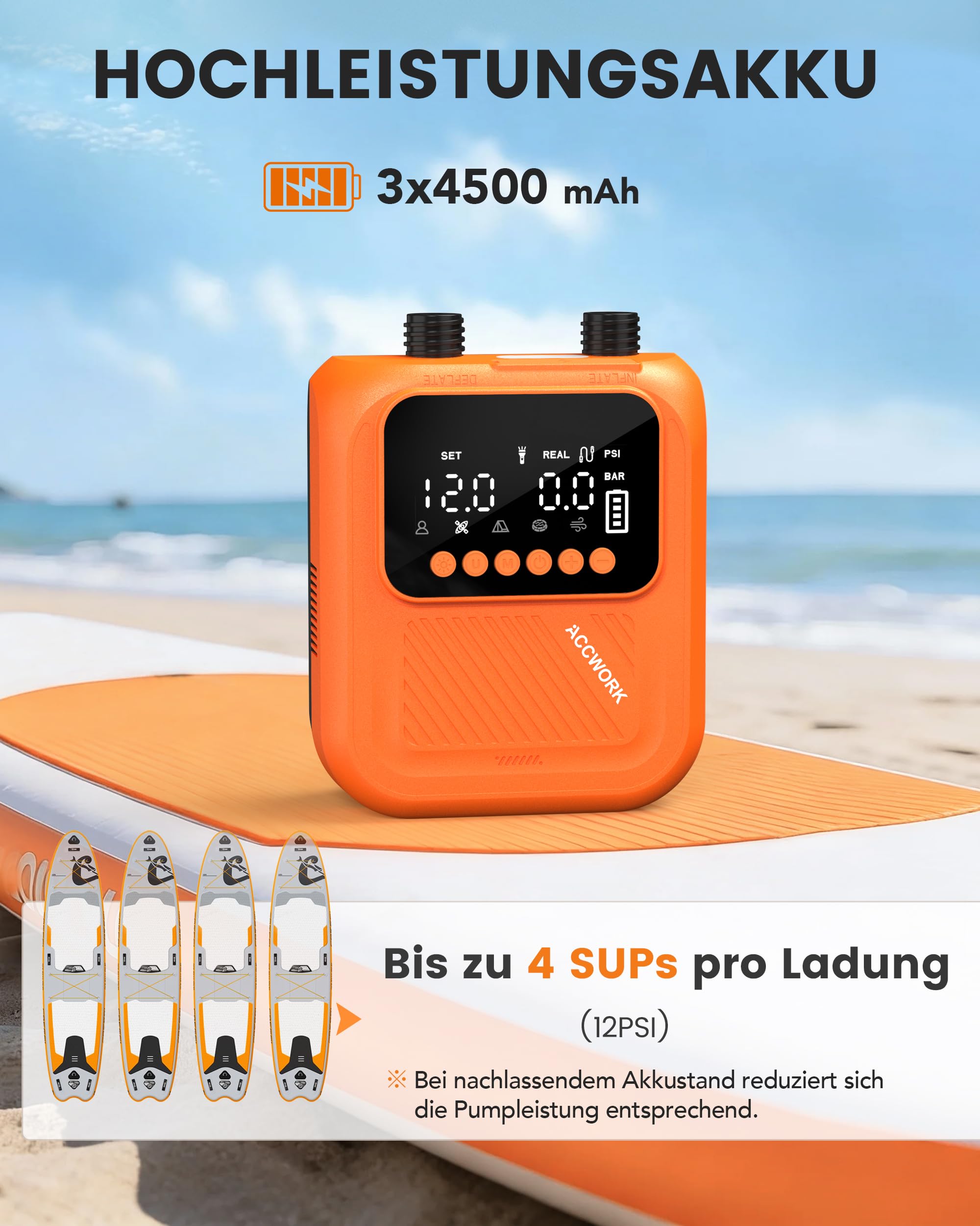 Accwork Elektrische SUP Pumpe mit Akku, 20 PSI wiederaufladbare Luftpumpe für SUP Board, Auto-Off, Aufpumpen & Abpumpen, 5 Modi, PSI/BAR, 12V DC & USB-C, mit 7 Adaptern für Kajak, Zelt, Luftmatratze