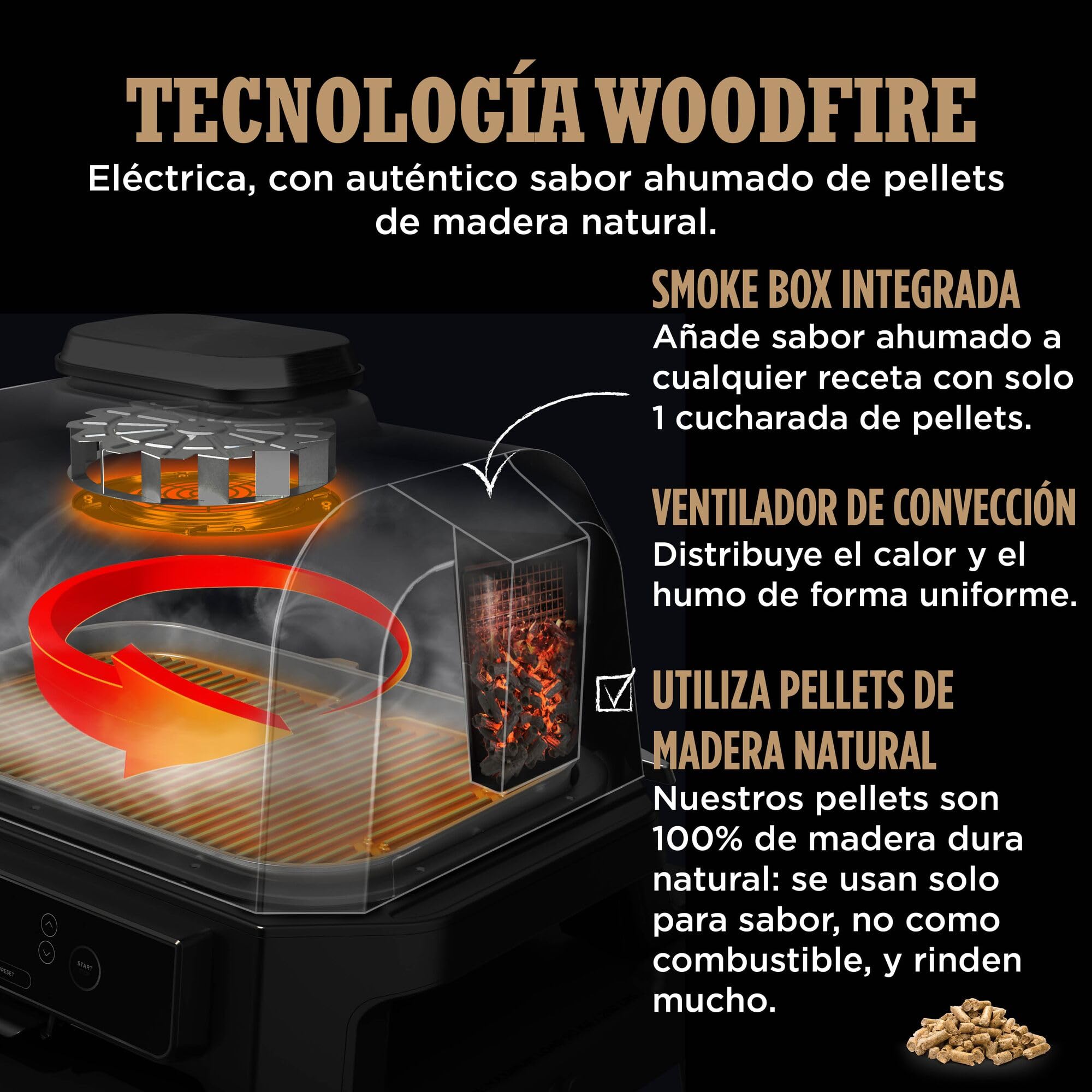 Ninja Woodfire Pro Connect XL Parrilla Eléctrica de Exterior y Freidora de Aire 7 en 1 - Control mediante App y 2 Sondas Digitales - Soporte para Costillas, Funda y Cepillo - Azul y Negro, OG901EUAMZ