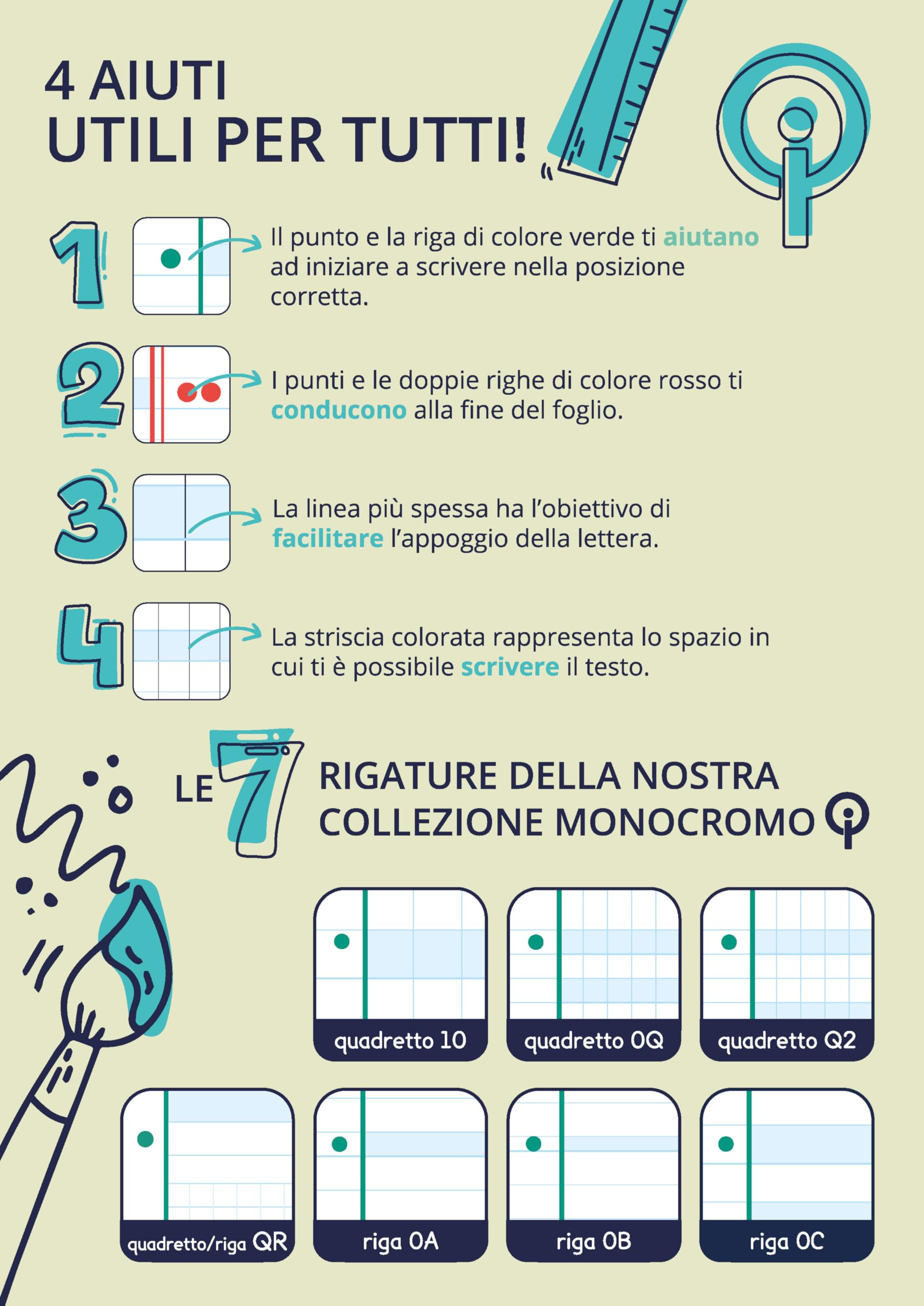 Pigna Confezione Maxi 10 Quaderni Monocromo QI