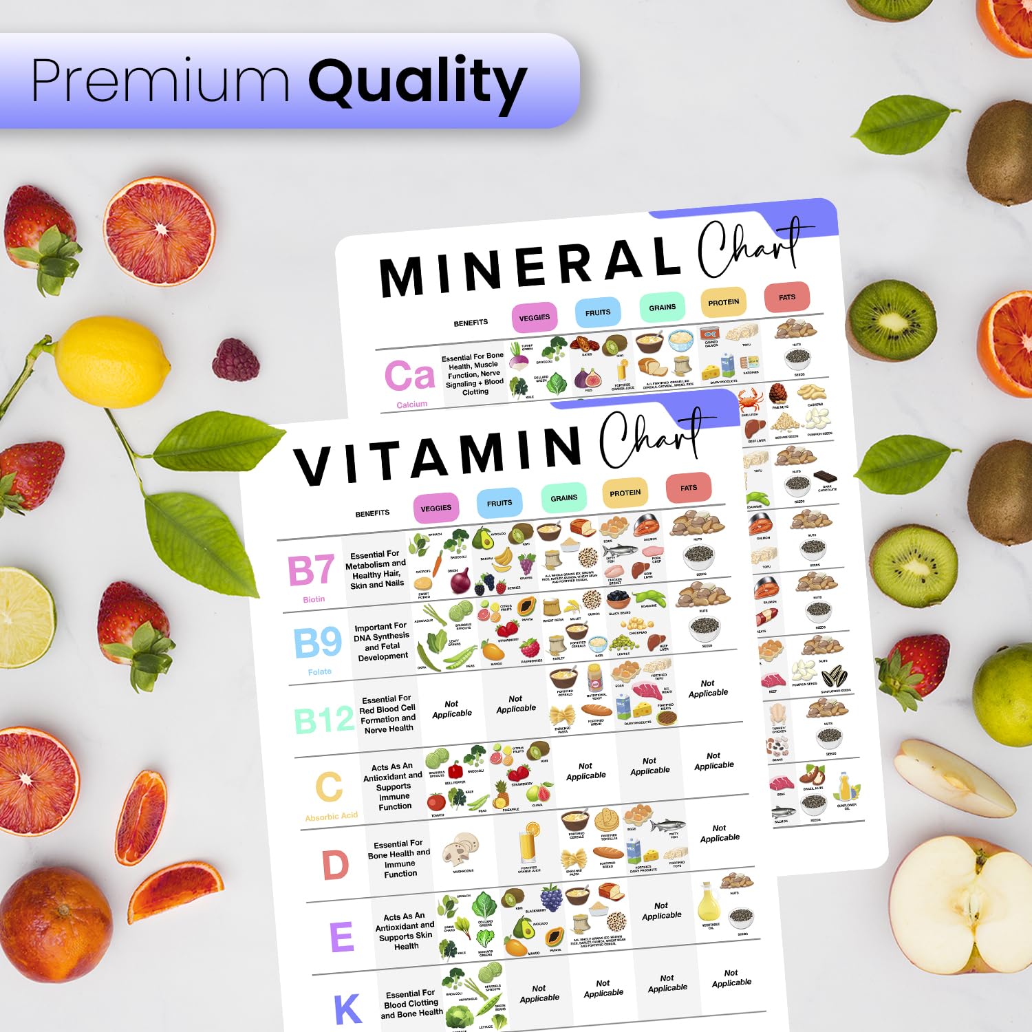 Vitamin B-1 की कमी से होती है दिनभर थकान, Heart Diseases, जानिए क्या करें |  Sehat ep 693, image size:1500x1500