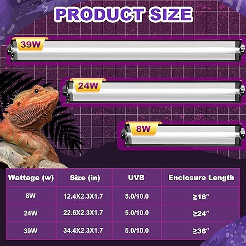 T5 HO UVB Lighting Combo Kit, 8W Reptile Light Fixture with Fluorescent Light Bulbs, Tropical 5.0 UVB Light for Reptiles and Amphibians, Basking Light for Bearded Dragon, High Output Natural Light(Rainforest 5.0,24 Watts)