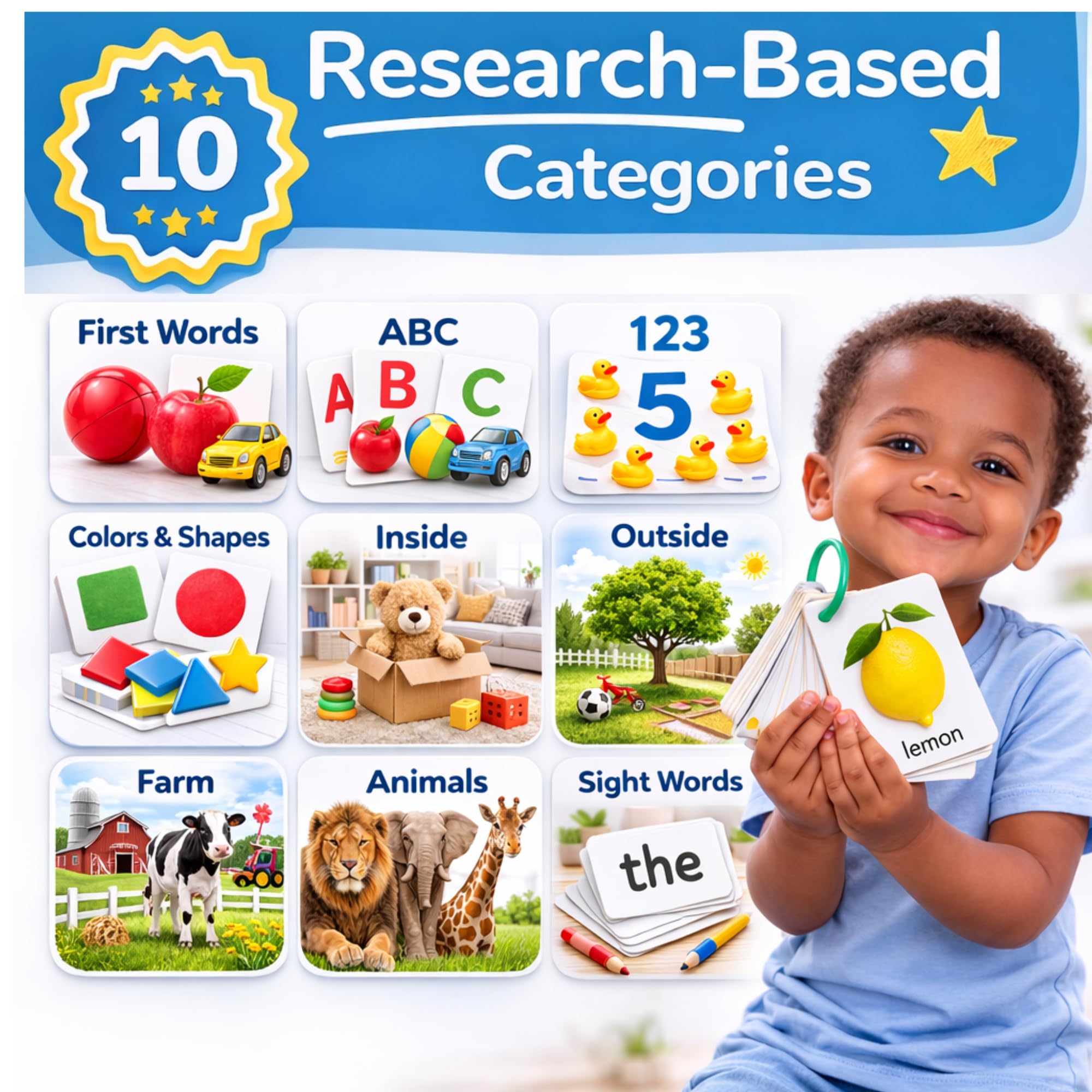 TOYVENTIVE Carte didattiche per bambini da 1 a 3 anni, con cerchio, 250 carte double face, 500 parole, regali per bambini di 1 anno, carte didattiche per bambini piccoli, giocattoli educativi e