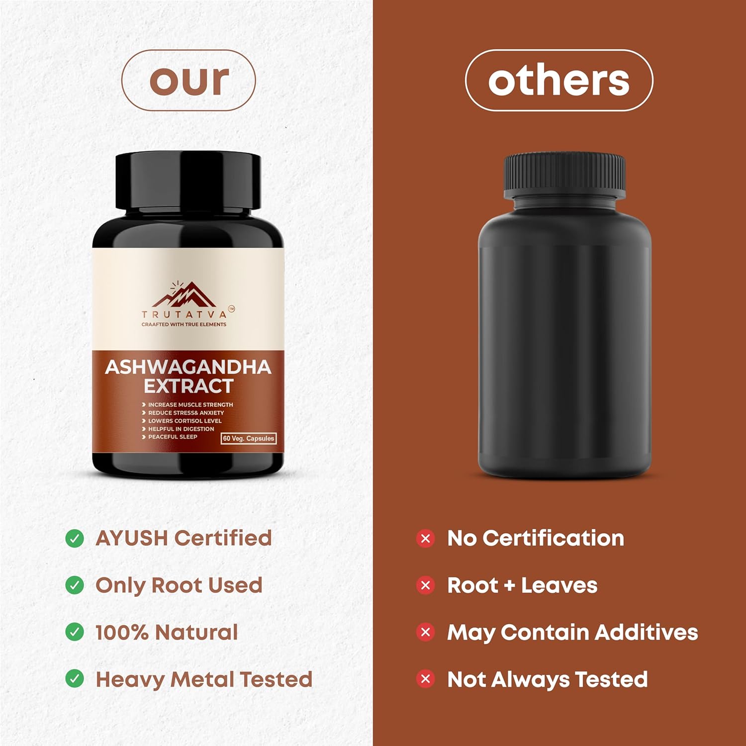 Trutatva Pure Ashwagandha Supplement | Natural stress relief, extra power, stamina, mood support | Route extract only. Immunity Booster | 60 capsules Trutatva Pure Ashwagandha Supplement | Natural stress relief, extra power, stamina, mood support | Route extract only. Immunity Booster | 60 capsules