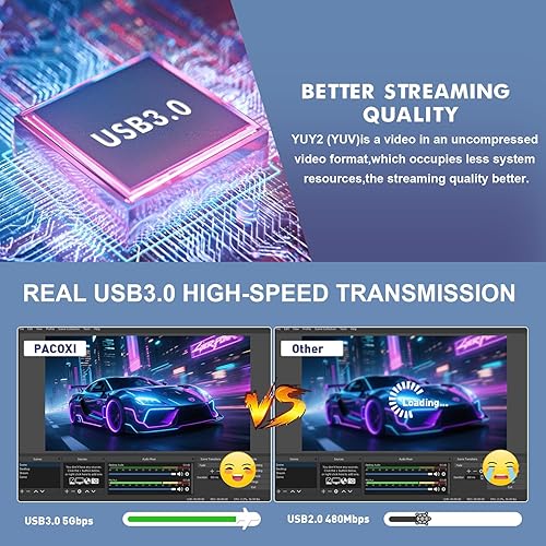 Miniatura 3 de Tarjeta de captura HDMI USB3.0 con paso 4K, 1080P 60FPS Audio Video USB-C Tarjeta de captura para WindowsMac TwitchYouTubeTiktok Game Live Streaming