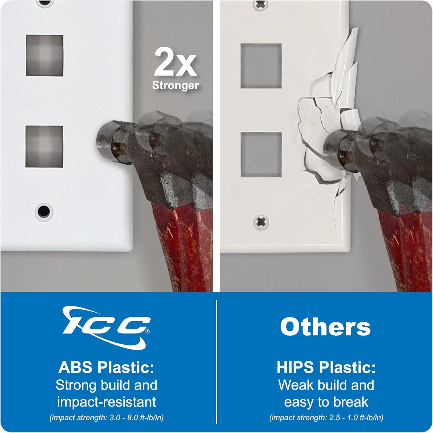 ICC 2-Port Keystone Wall Plate (25 Pack), UL Listed, Durable ABS Plastic, Single Gang Wall Plate for RJ45 Modular Jack and Inserts, Ivory