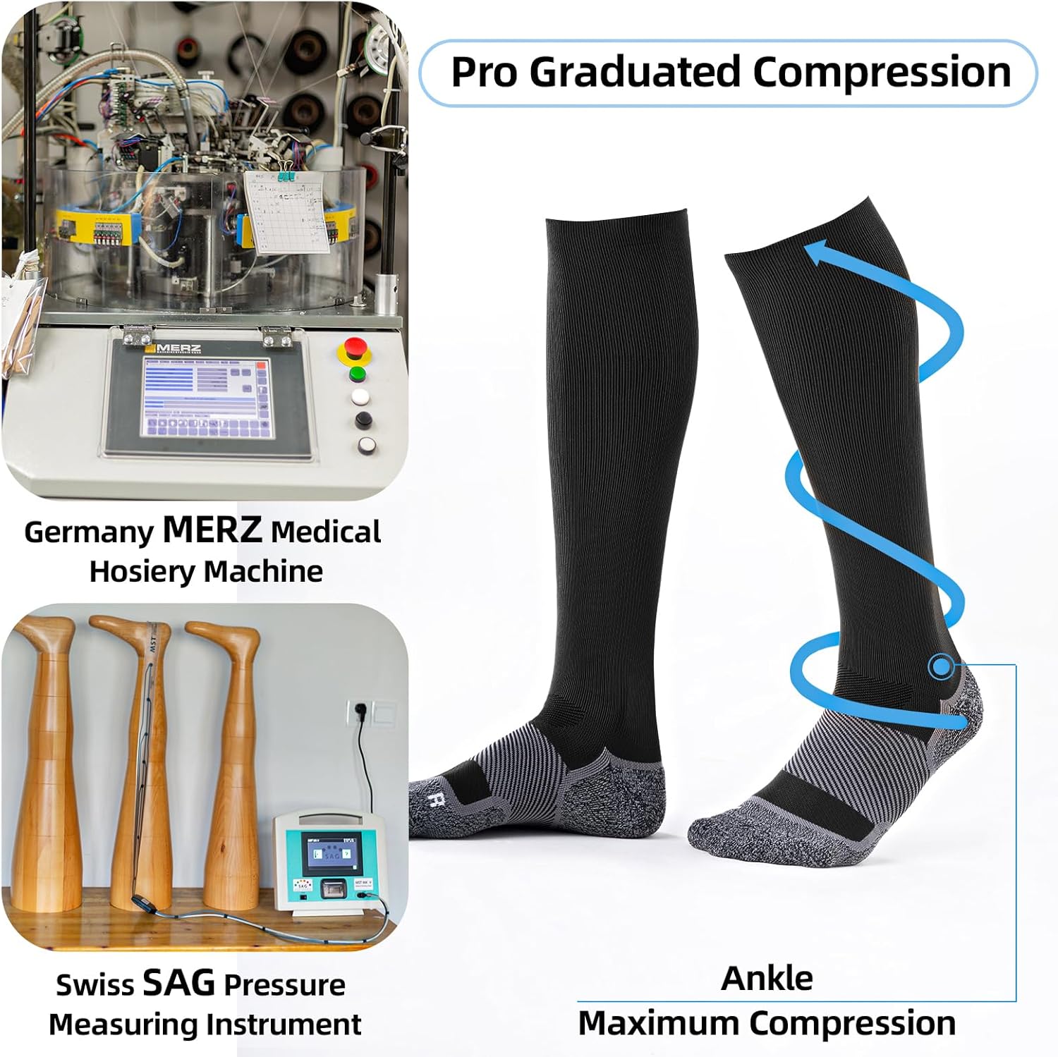 Medical Compression Socks 20-30 mmHg for Men Women (3 Pairs) - Best Support for All Day Wear, Pain Relief, Circulation - Image 2