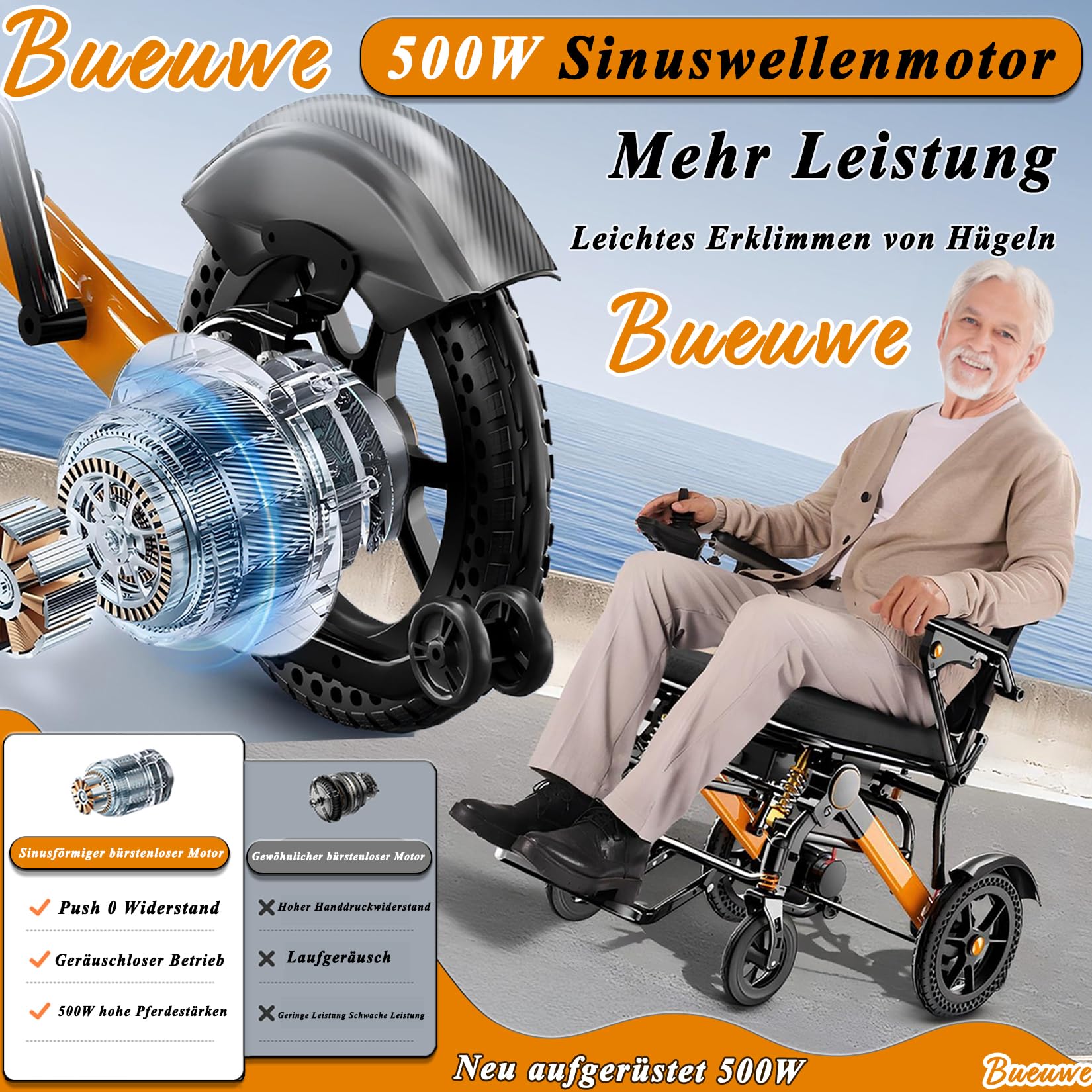 Ultraleichter faltbarer Elektrorollstuhl, 500W Motor, tragbar für Senioren, 13.8 kg, 20-50 km Reichweite, leichter Rollstuhl elektrisch für Reisen und Outdoor, 150 kg Tragkraft ﻿,30a